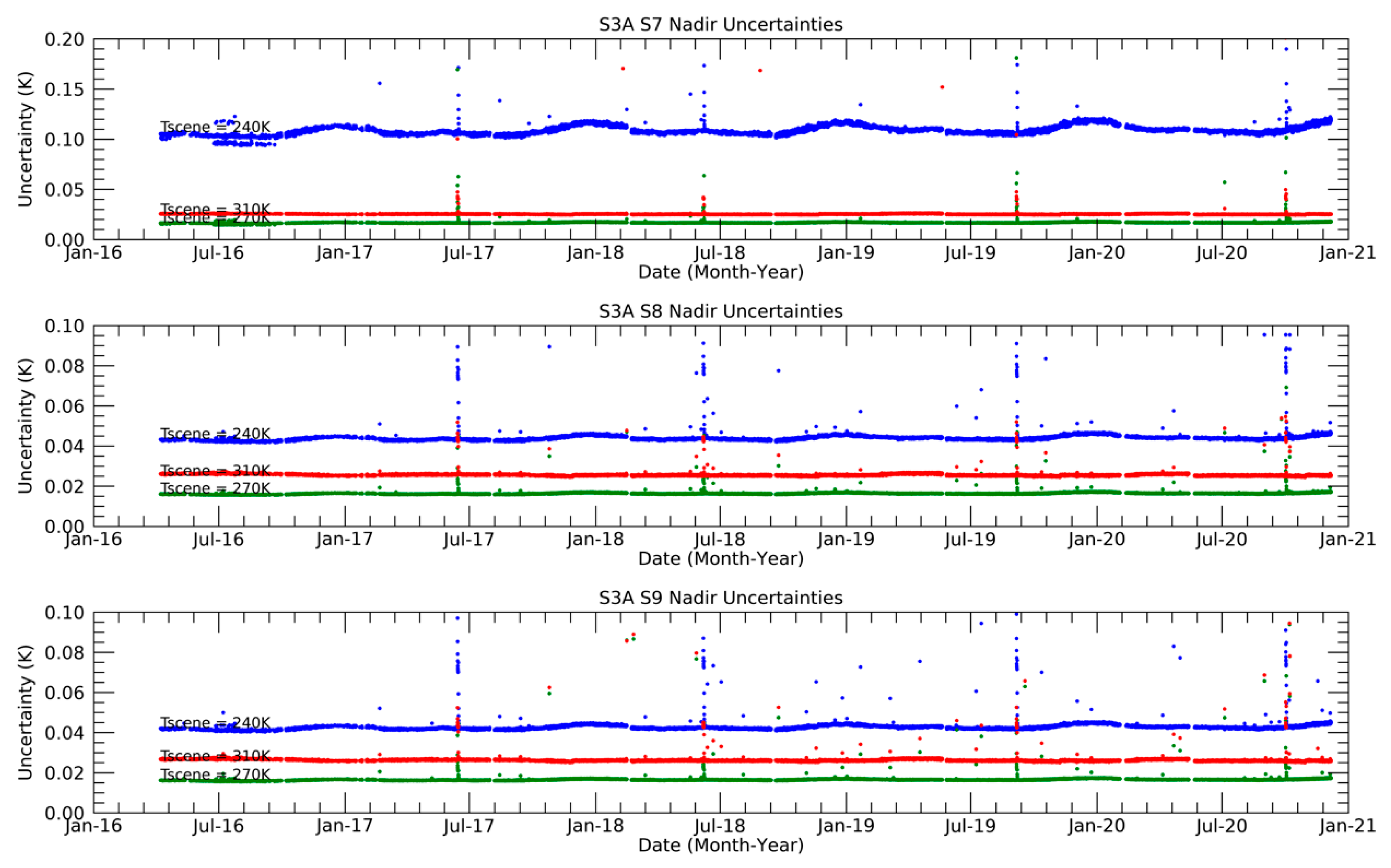 Remotesensing 13 00374 g014