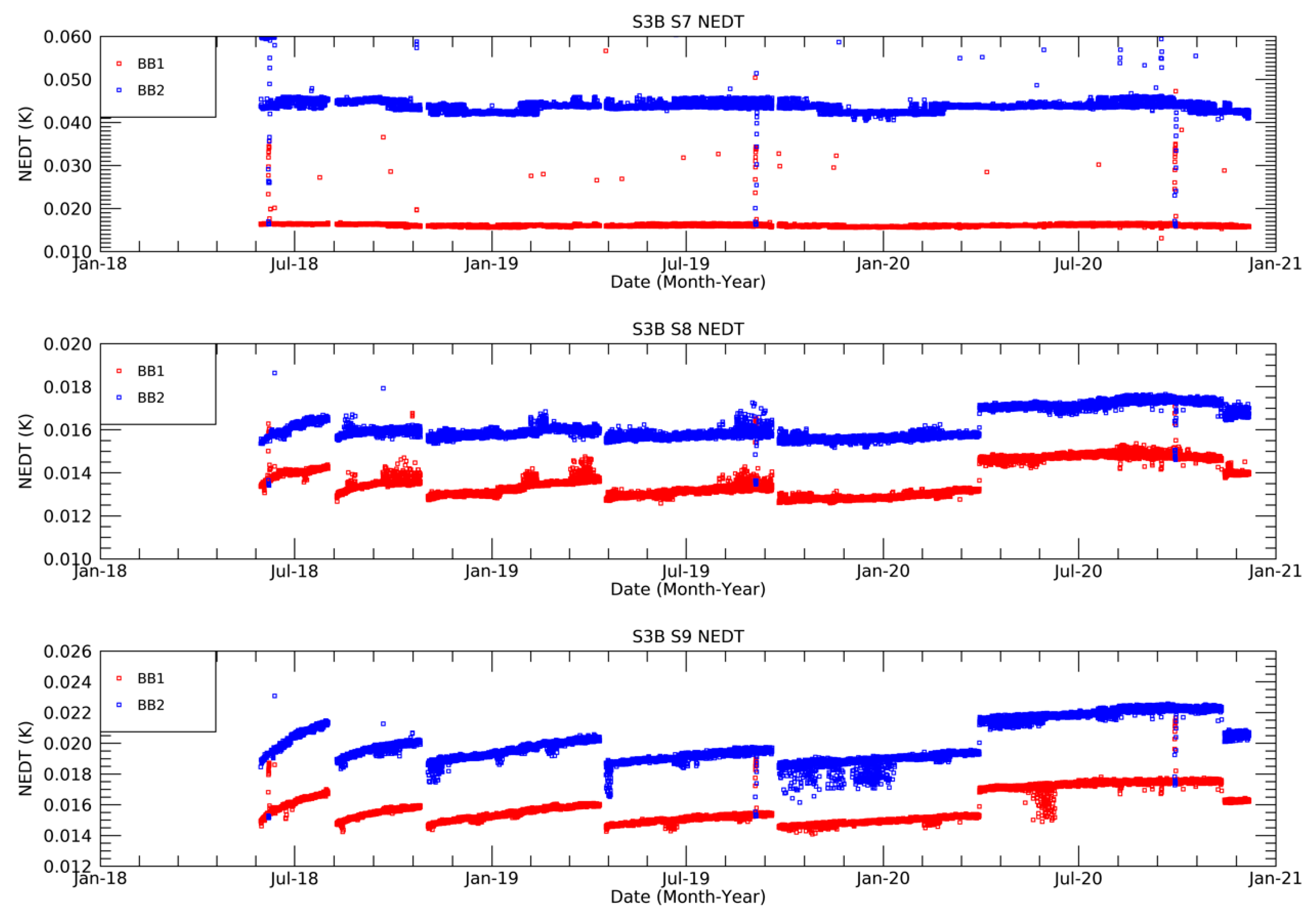 Remotesensing 13 00374 g015