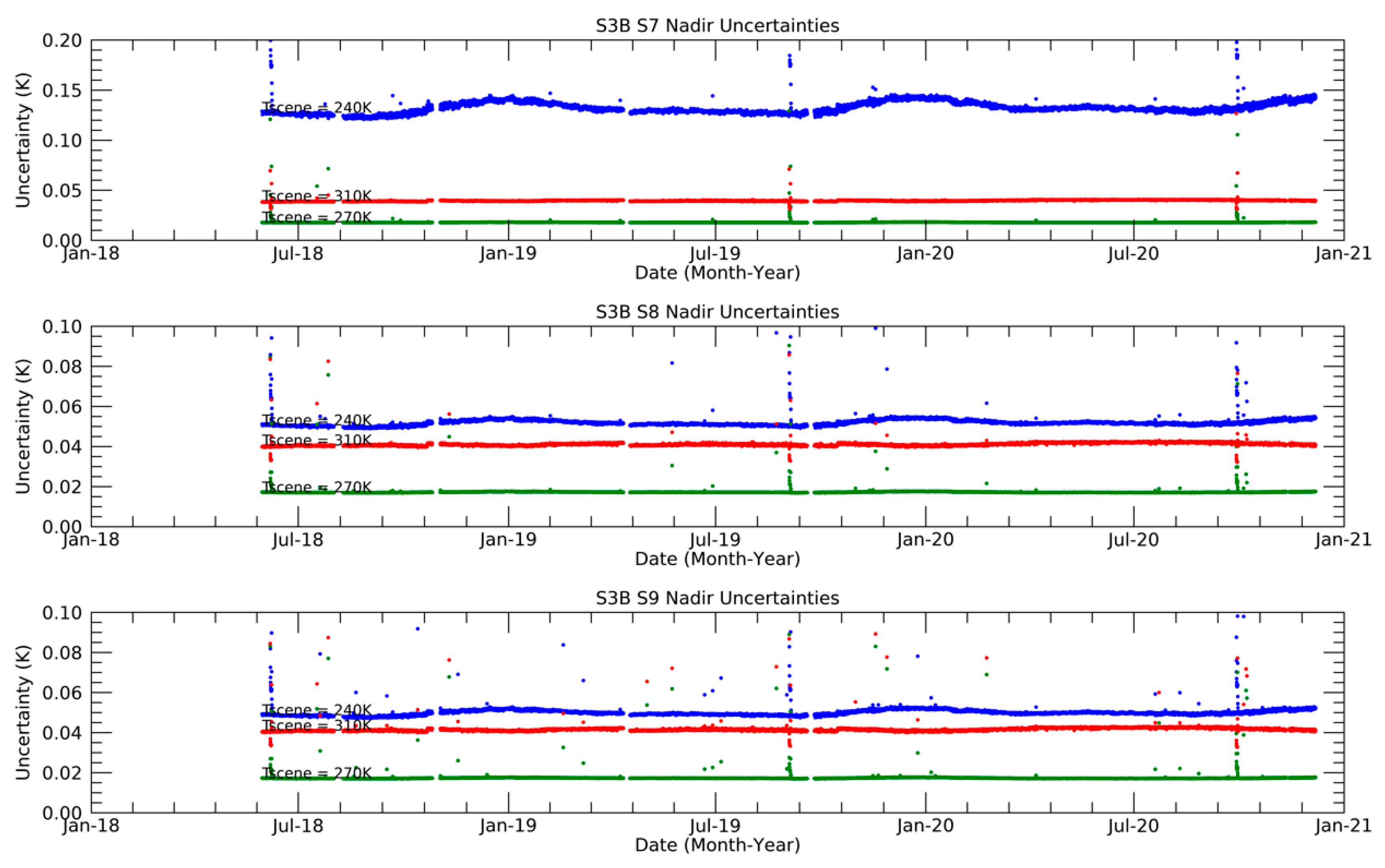 Remotesensing 13 00374 g016