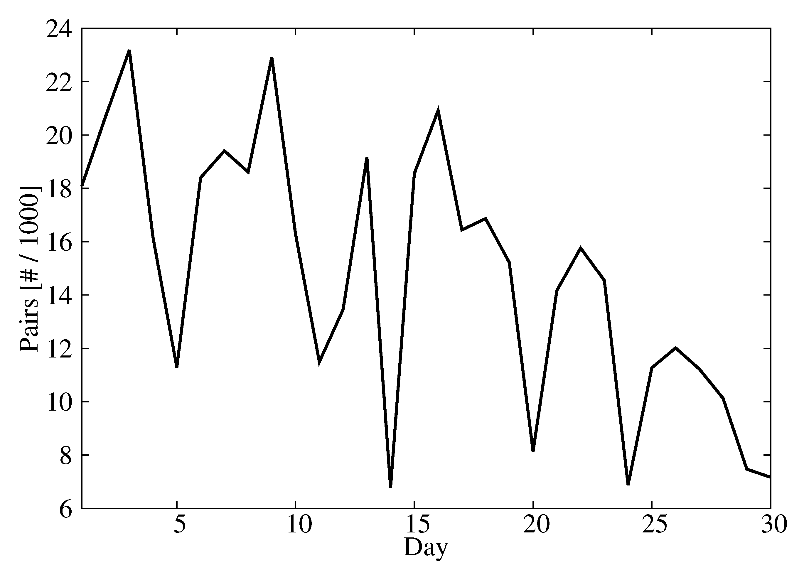 Remotesensing 13 00375 g003