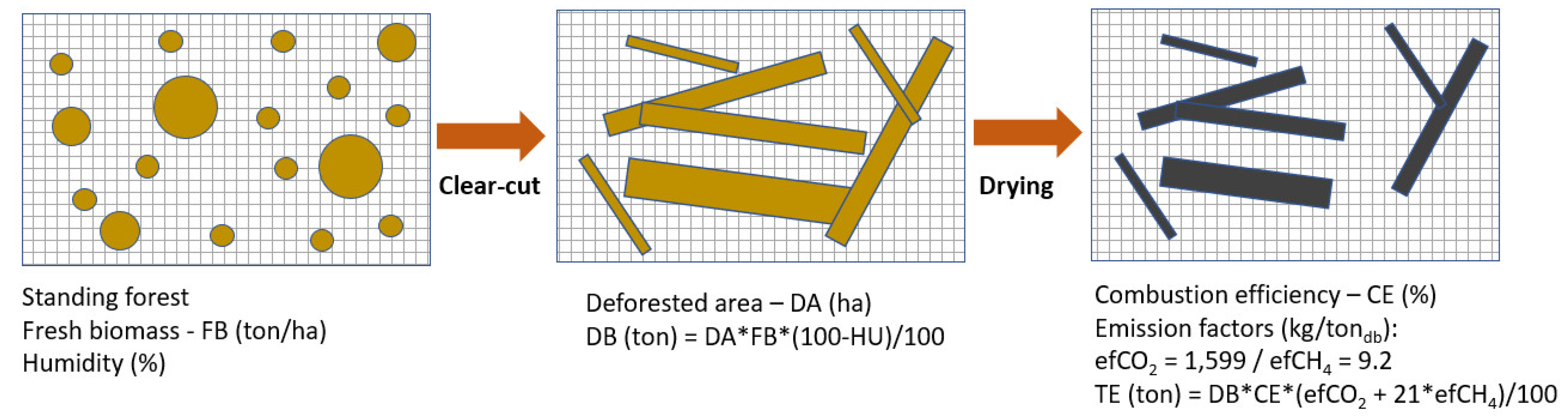 Remotesensing 13 00376 g006