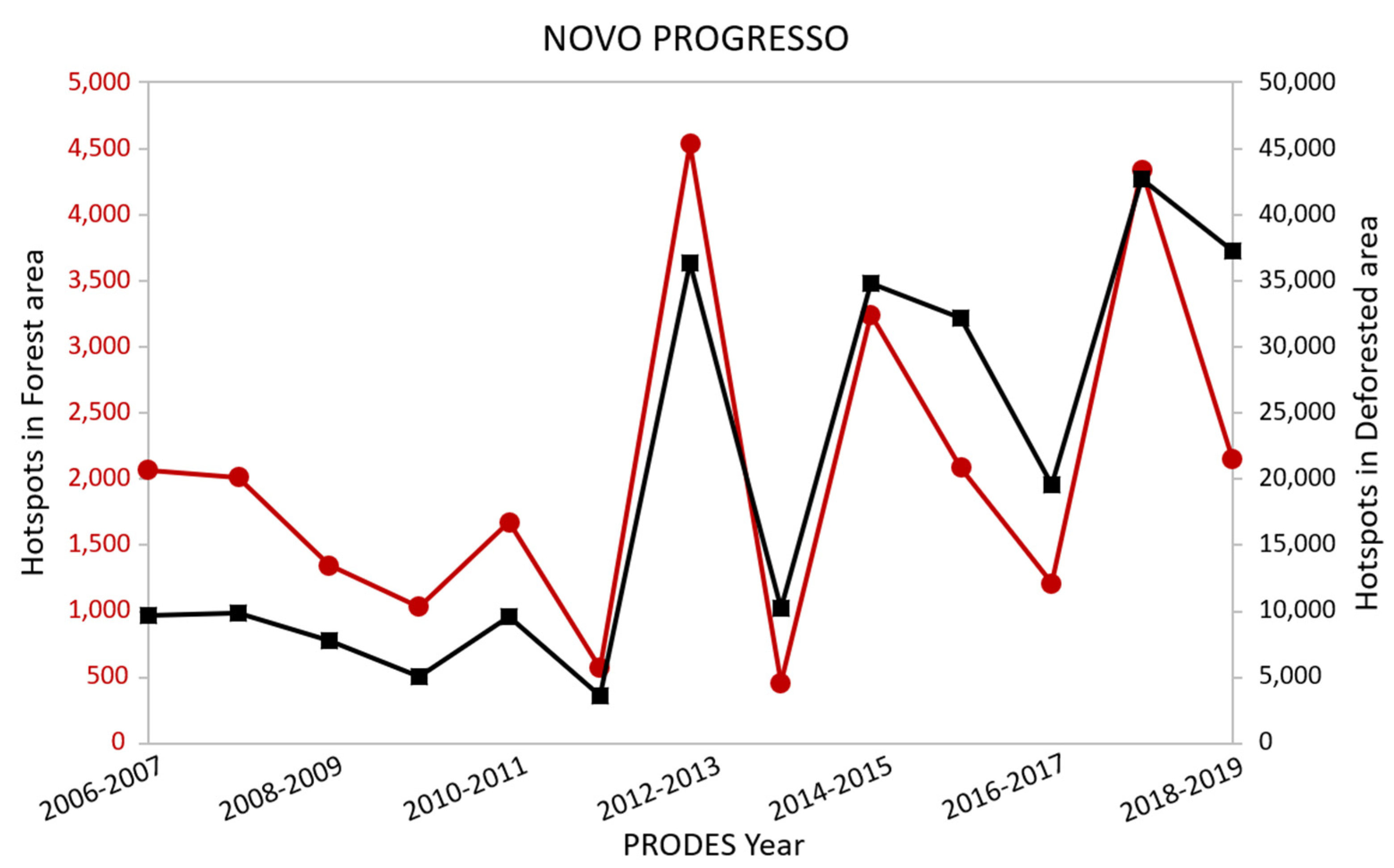 Remotesensing 13 00376 g011