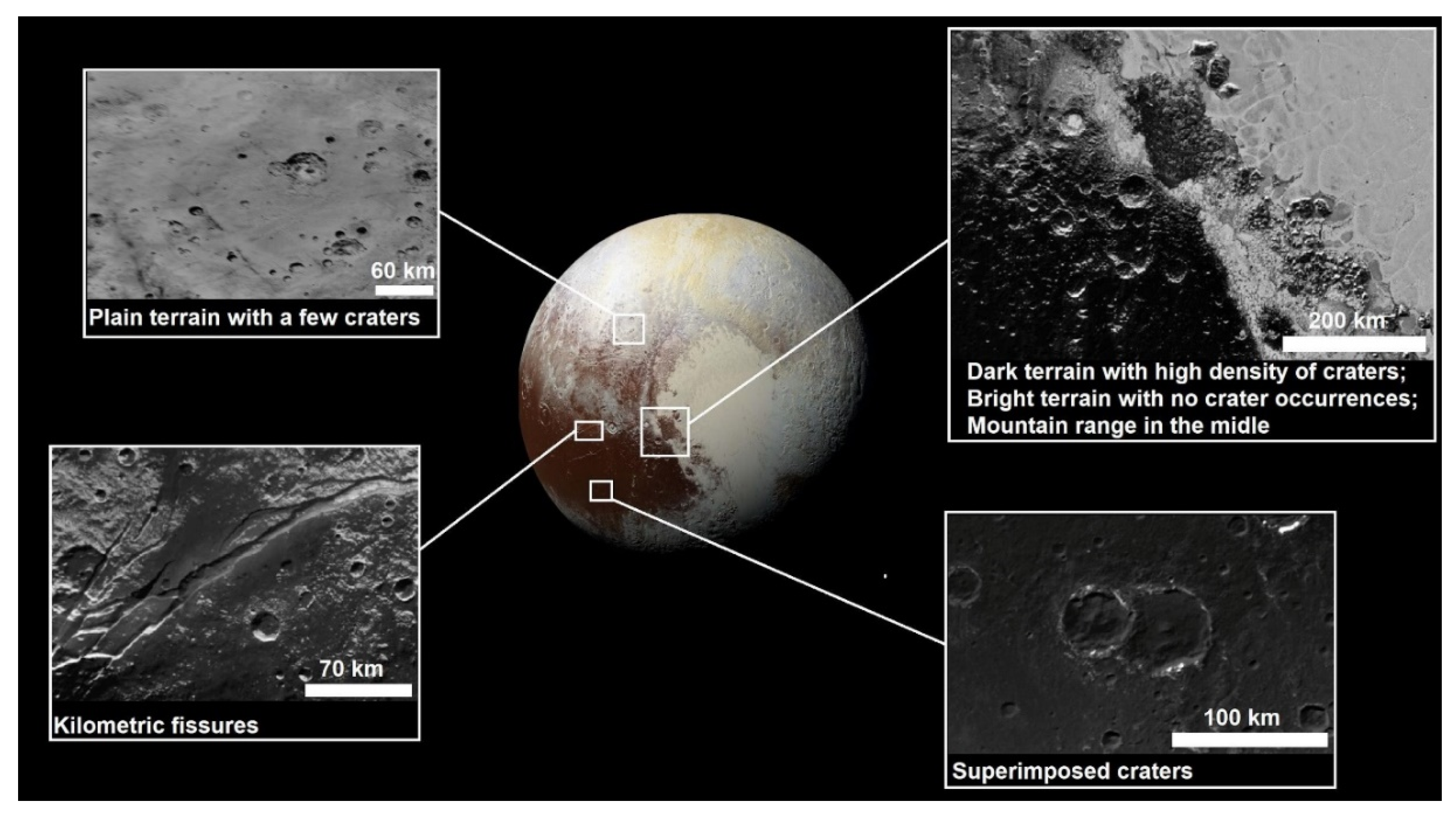 Remotesensing 13 00377 g001