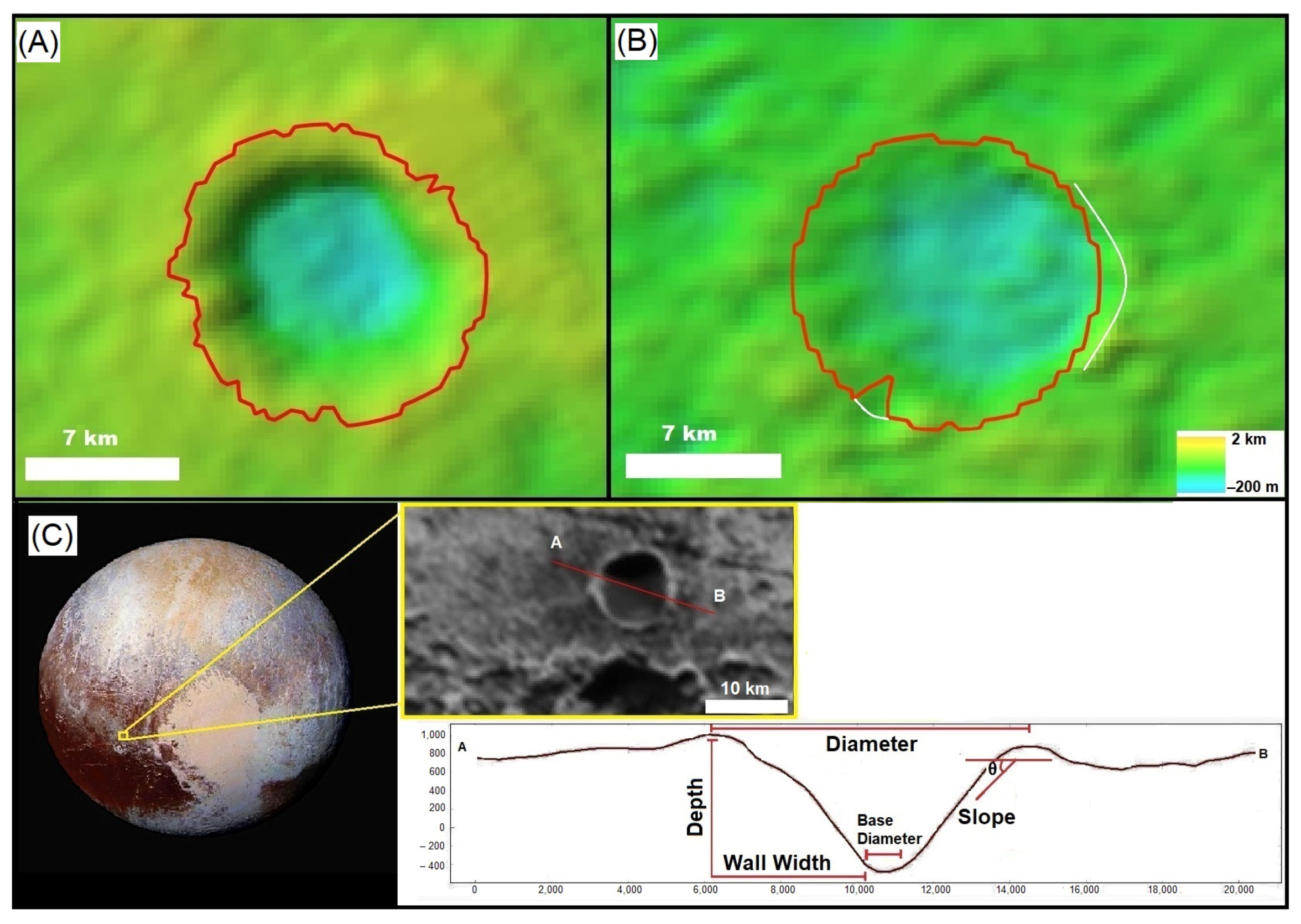 Remotesensing 13 00377 g003