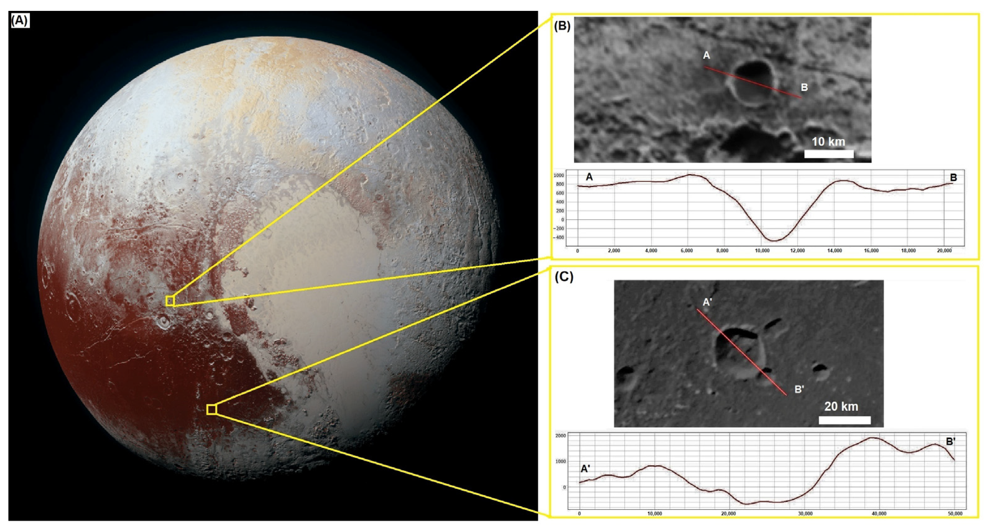 Remotesensing 13 00377 g004