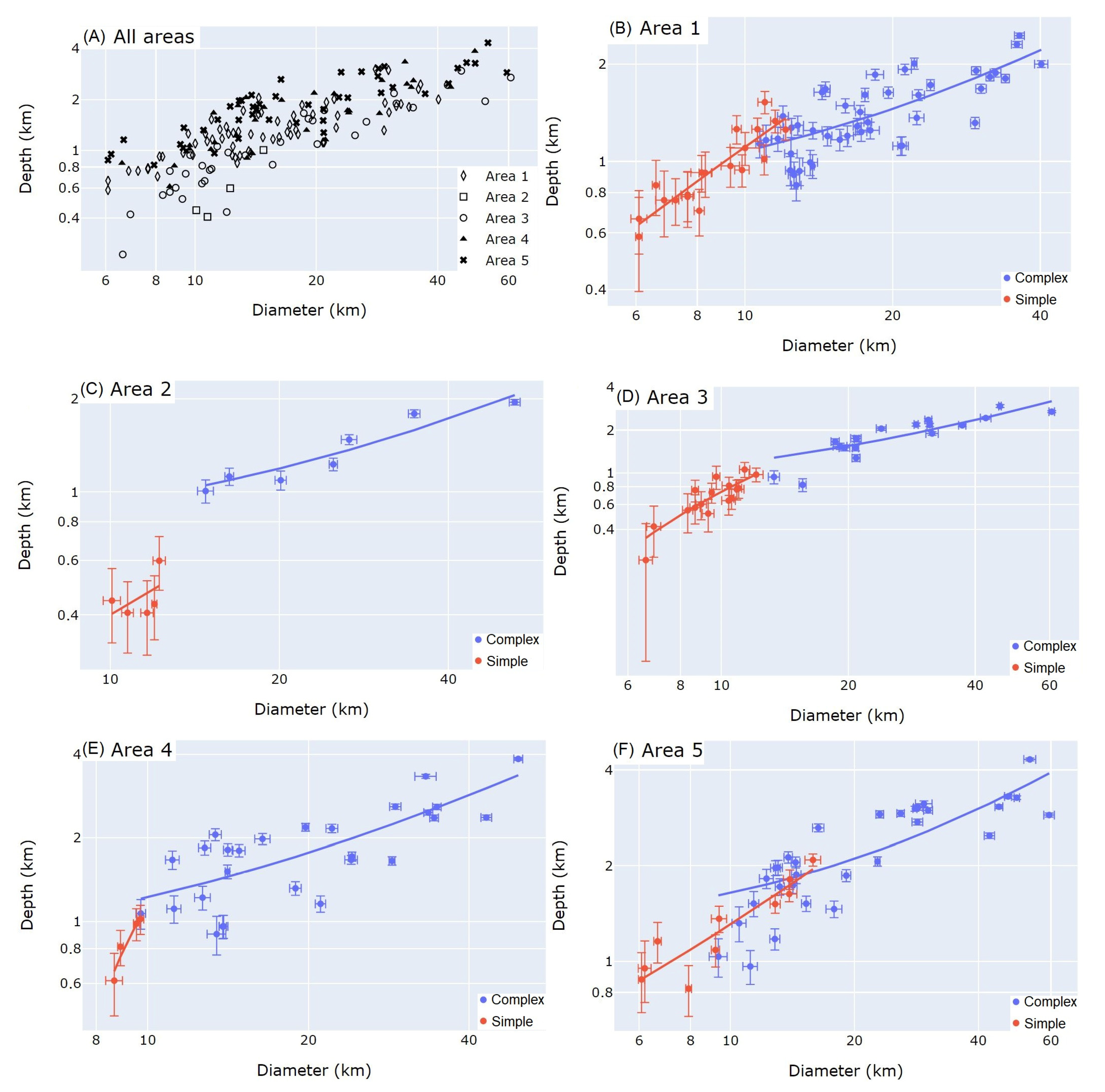 Remotesensing 13 00377 g007