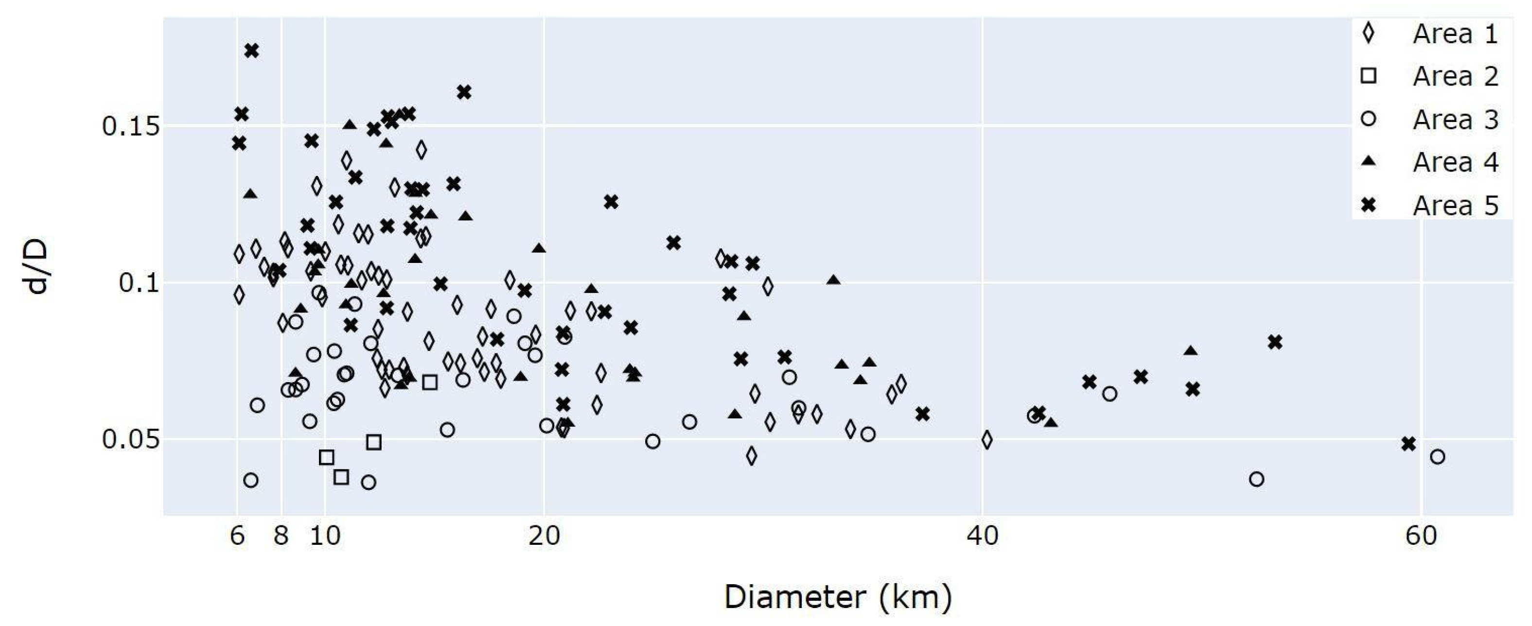 Remotesensing 13 00377 g008