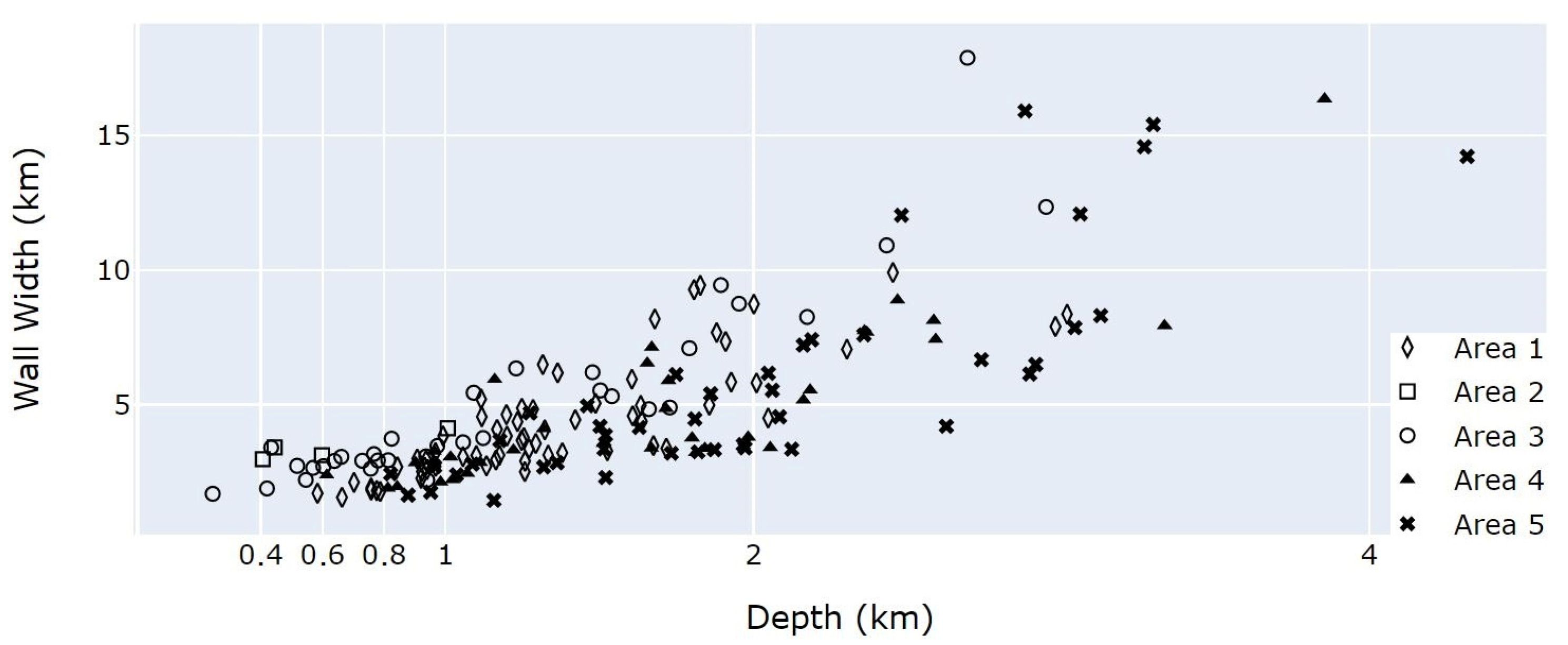Remotesensing 13 00377 g009