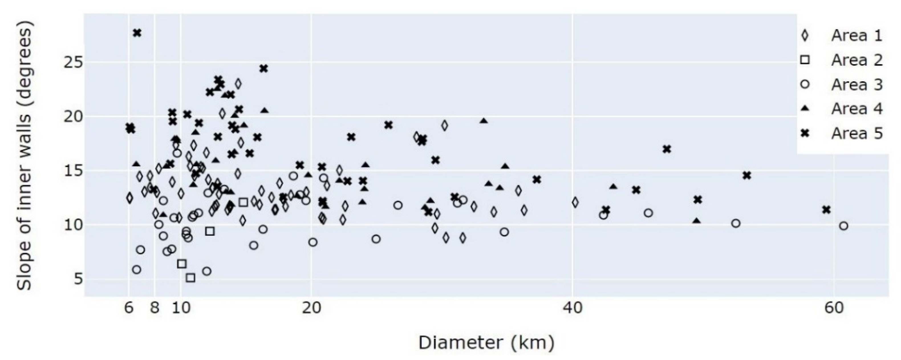 Remotesensing 13 00377 g011