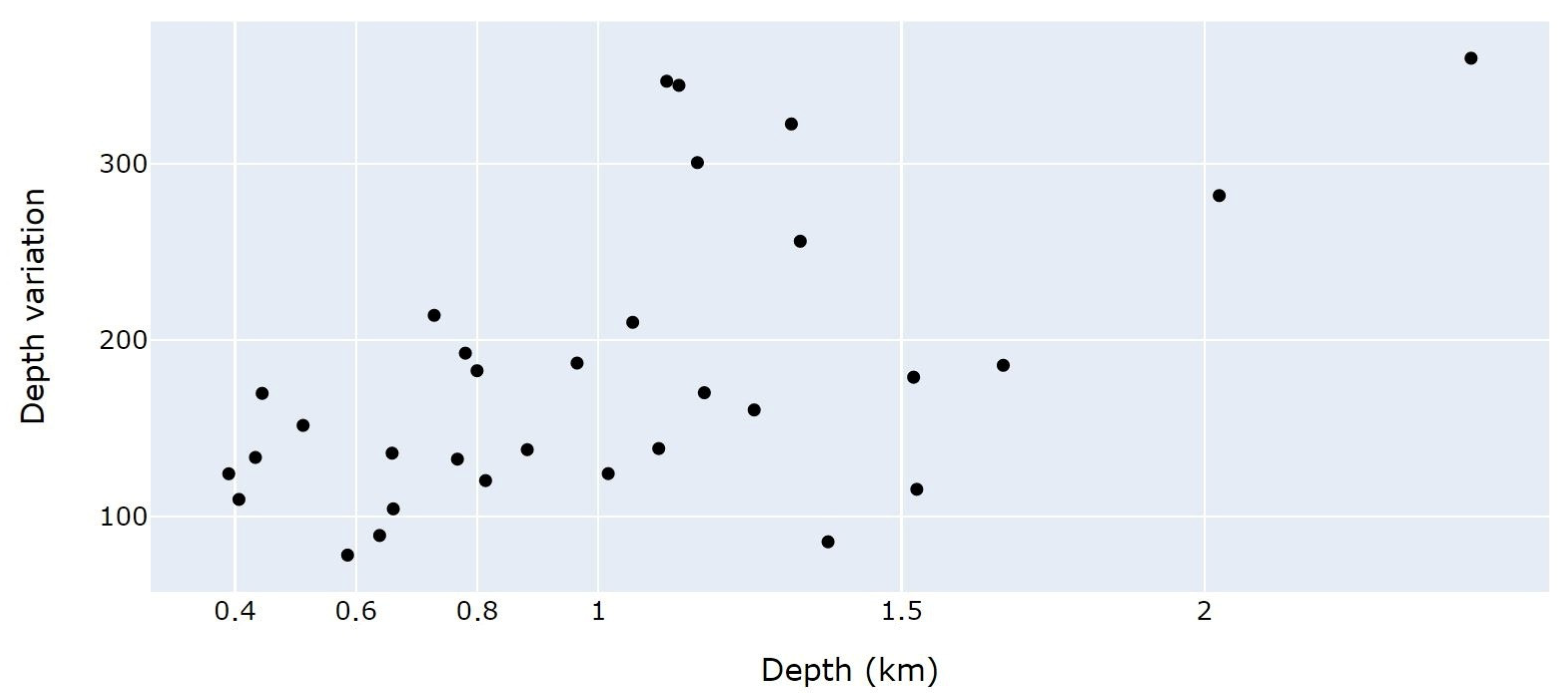 Remotesensing 13 00377 g013