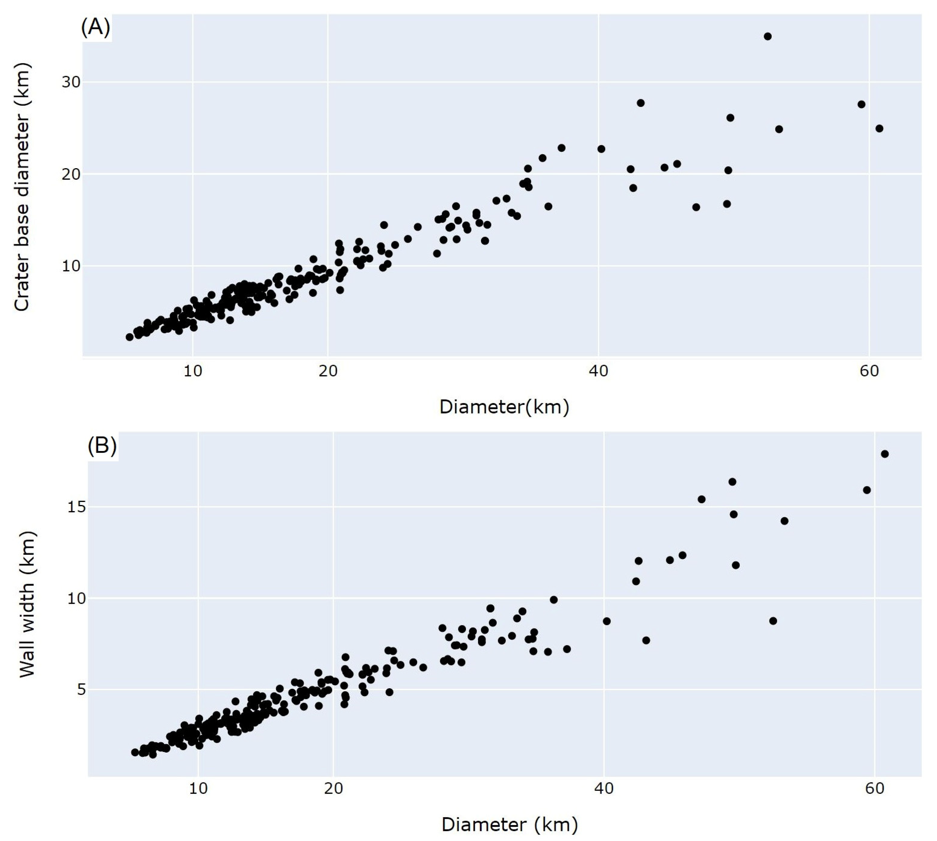 Remotesensing 13 00377 g014