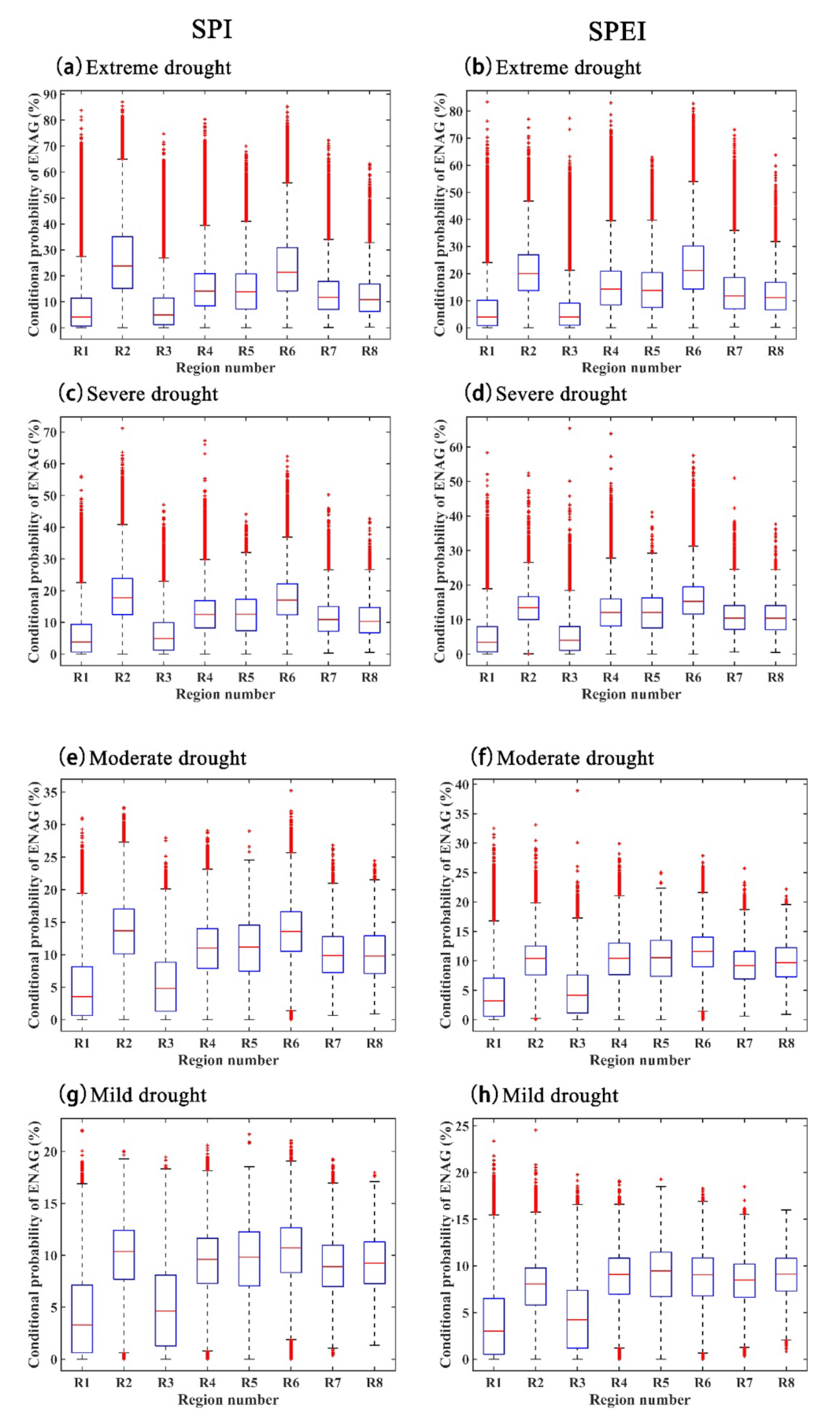 Remotesensing 13 00378 g005