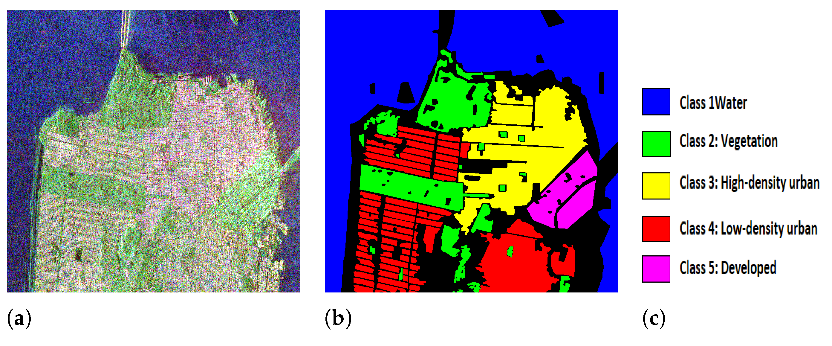 Remotesensing 13 00380 g005