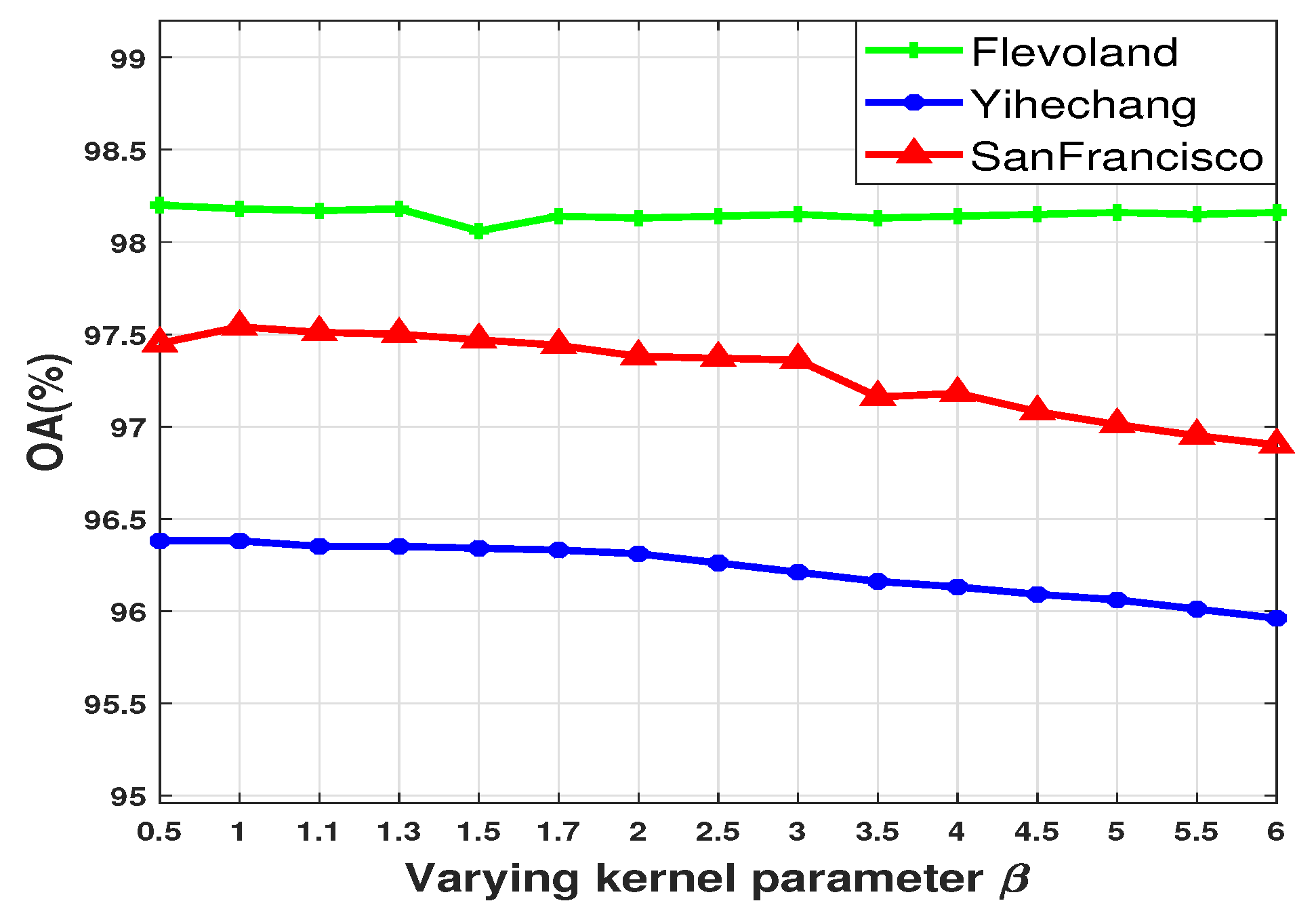Remotesensing 13 00380 g011