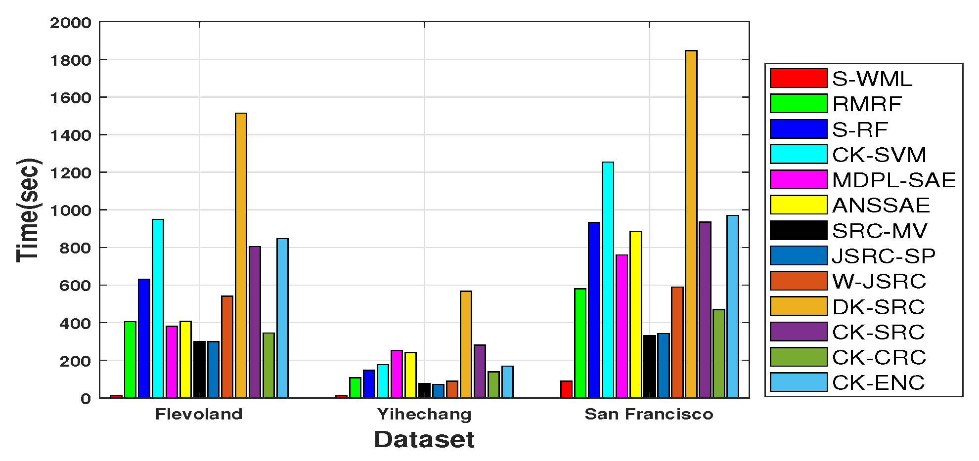 Remotesensing 13 00380 g015