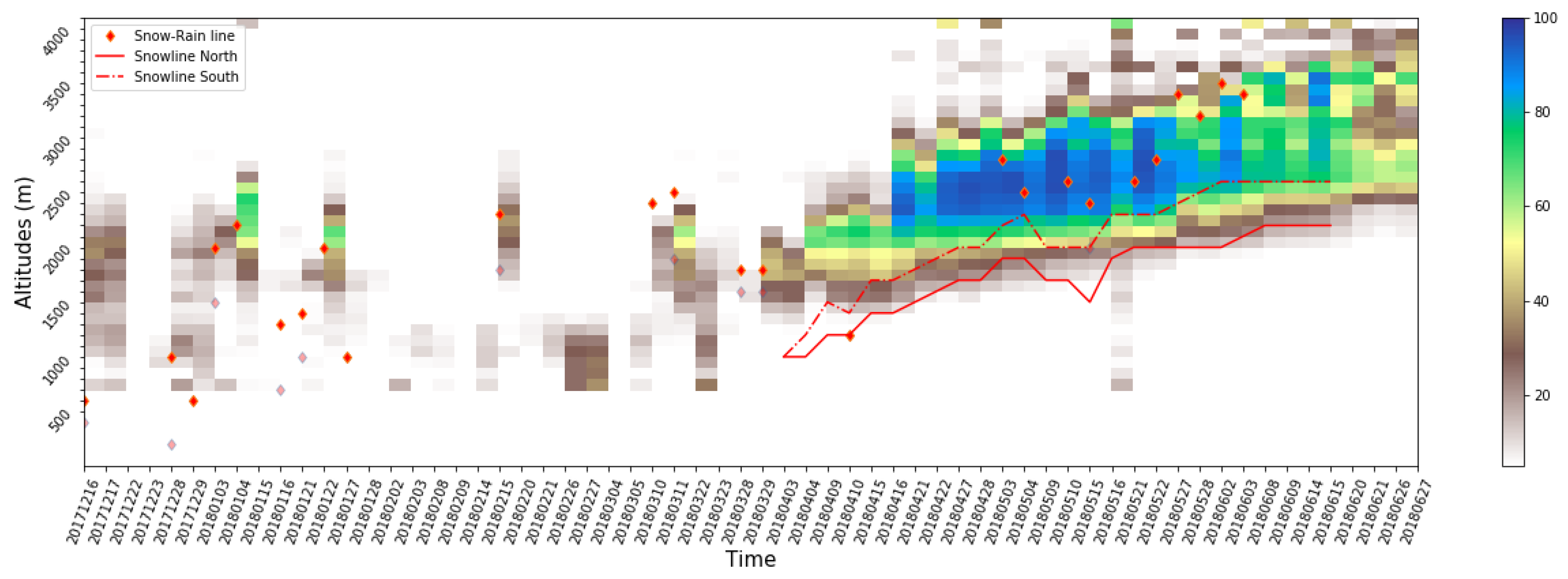 Remotesensing 13 00381 g007