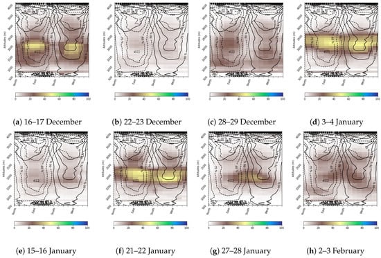 Remotesensing 13 00381 g0a1a Remotesensing 13 00381 g0a1a