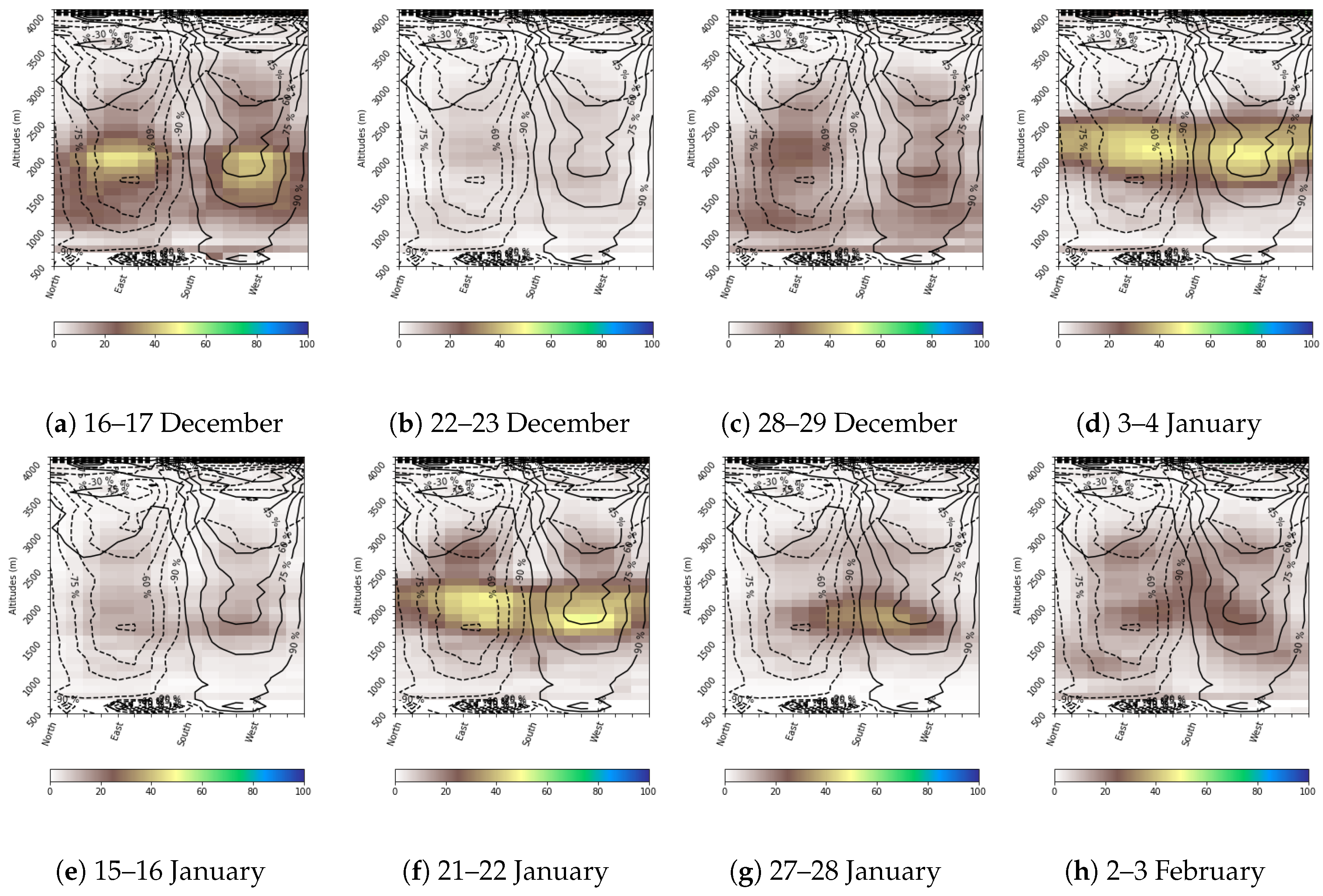 Remotesensing 13 00381 g0a1a