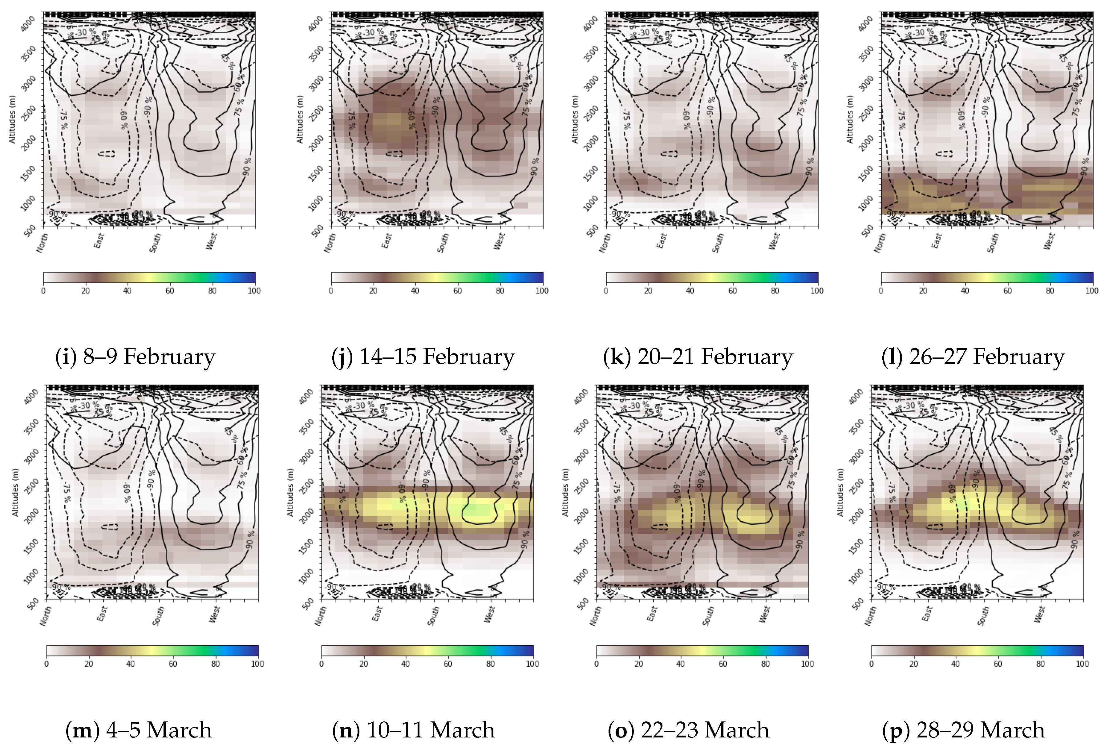 Remotesensing 13 00381 g0a1b