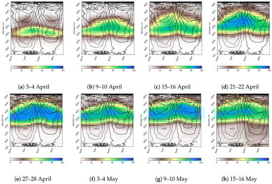 Remotesensing 13 00381 g0a2a Remotesensing 13 00381 g0a2a
