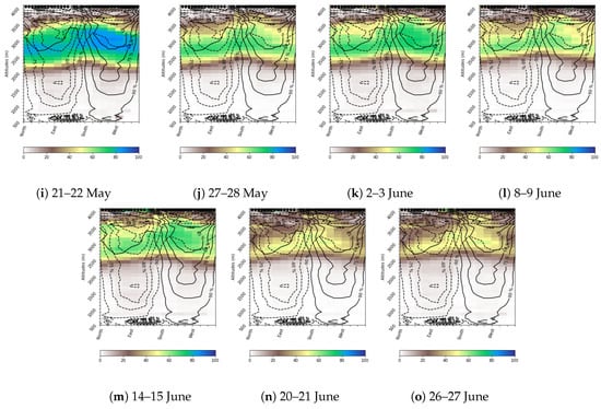 Remotesensing 13 00381 g0a2b