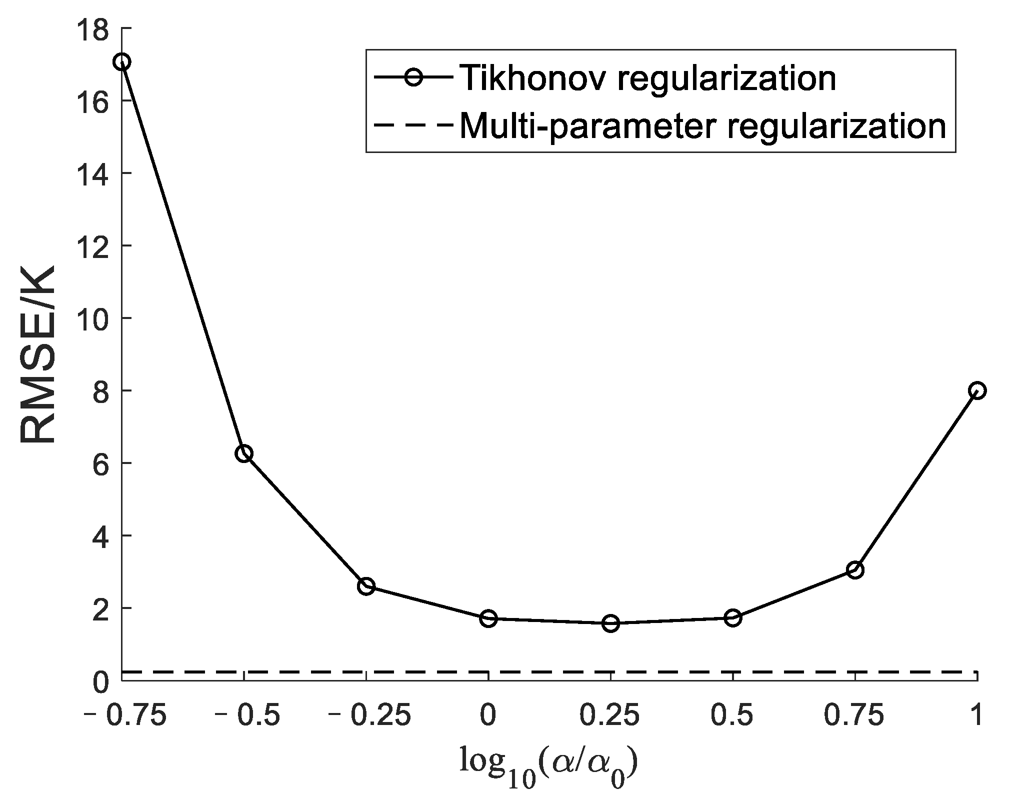 Remotesensing 13 00382 g004