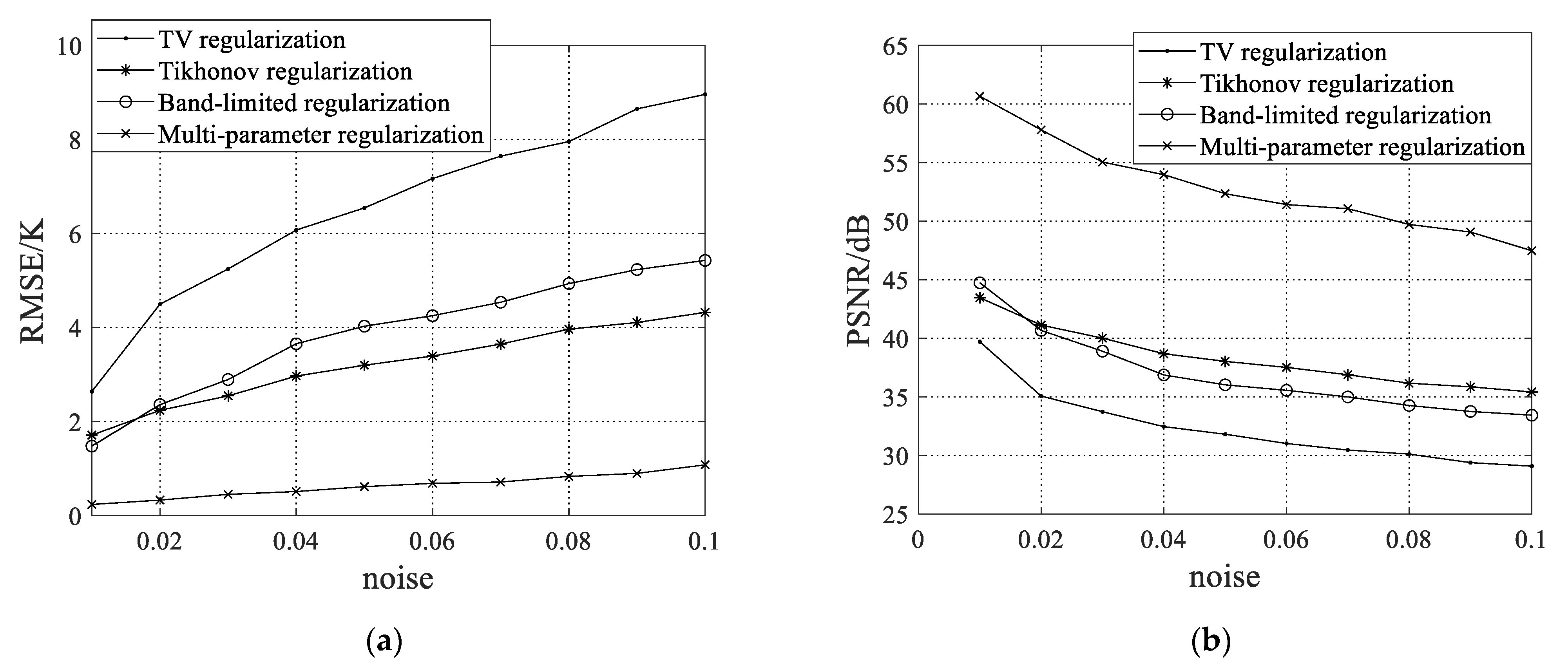 Remotesensing 13 00382 g005