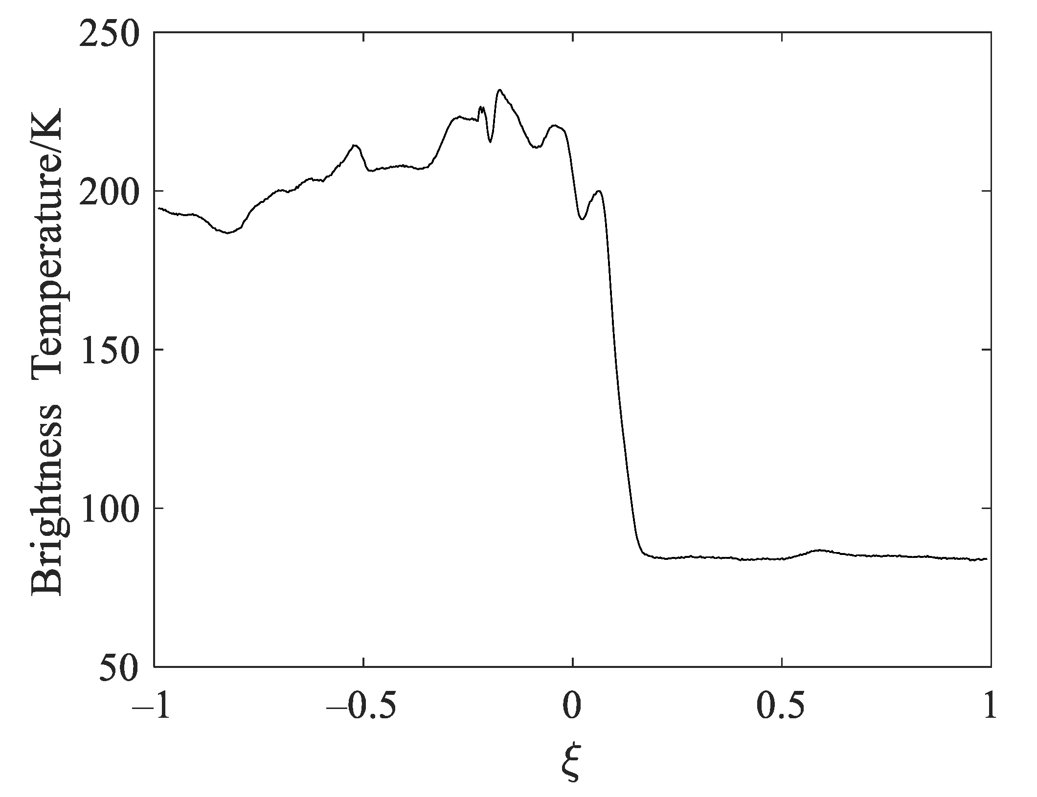 Remotesensing 13 00382 g006