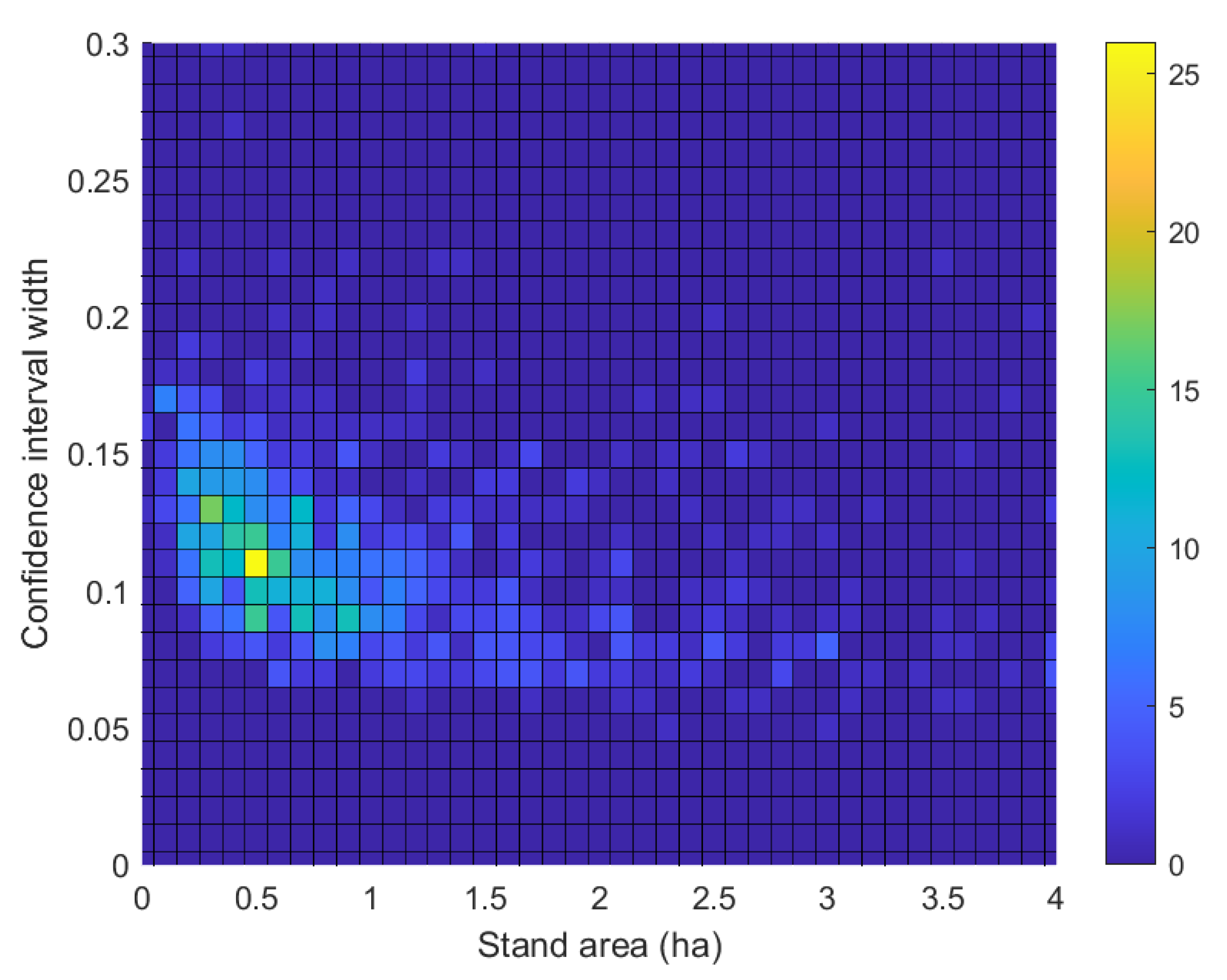 Remotesensing 13 00383 g012