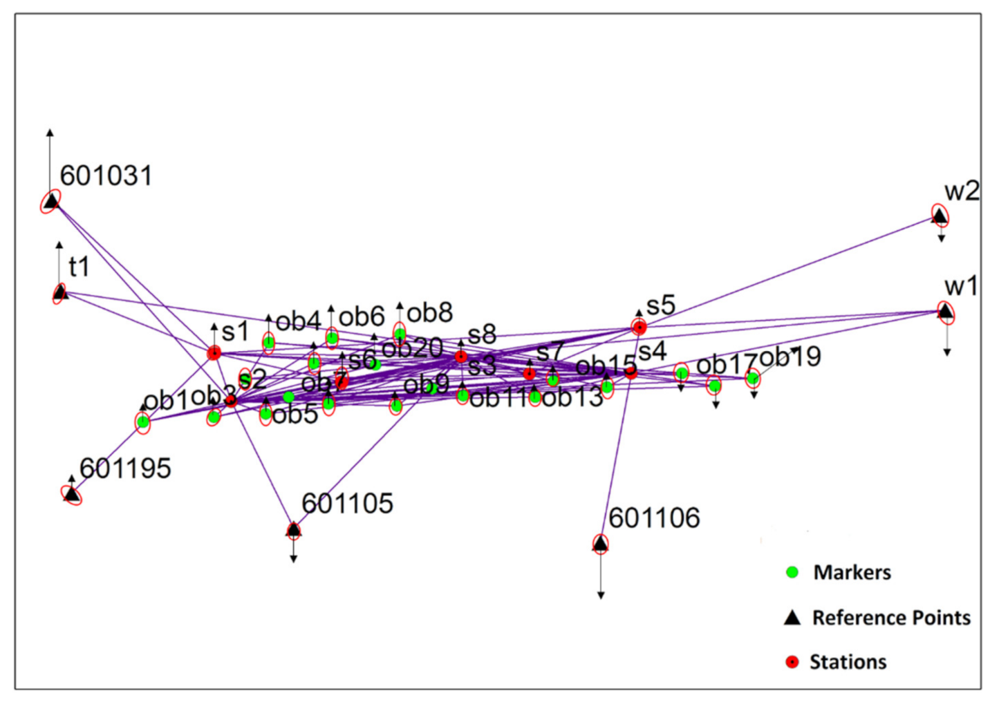 Remotesensing 13 00384 g003
