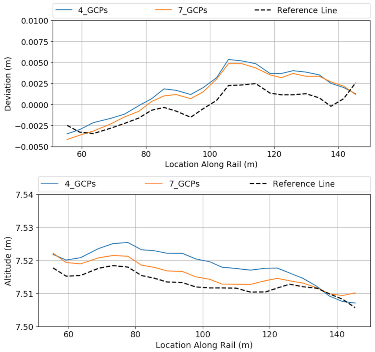 Remotesensing 13 00384 g011