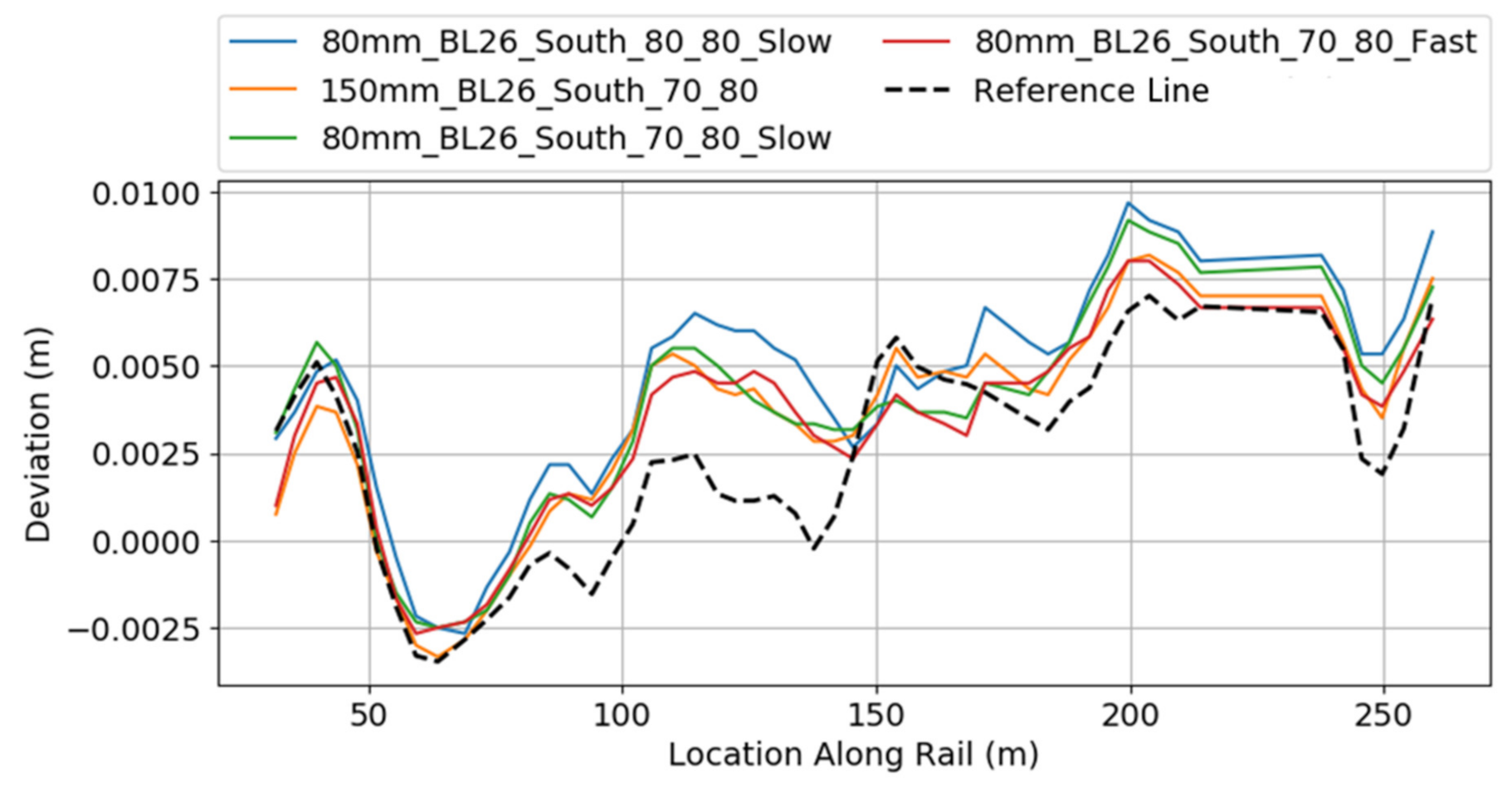 Remotesensing 13 00384 g015
