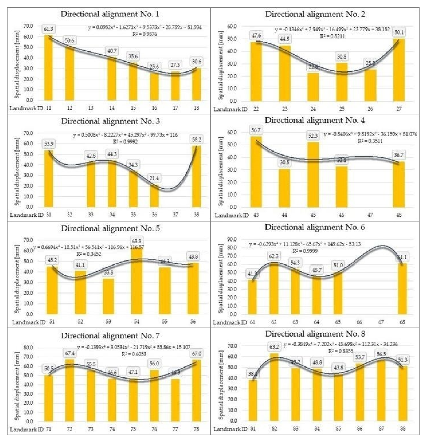 Remotesensing 13 00385 g012