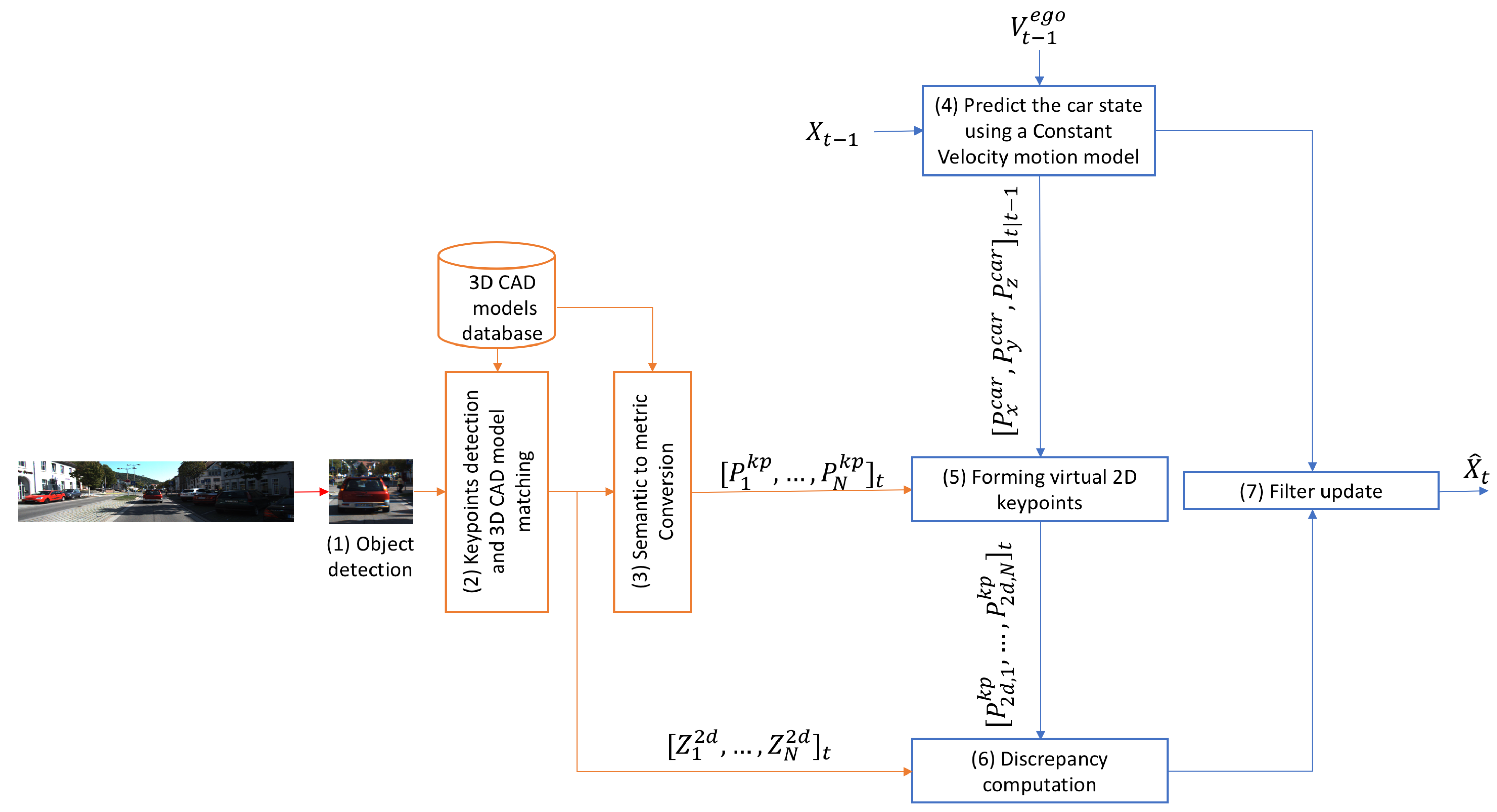 Remotesensing 13 00388 g001