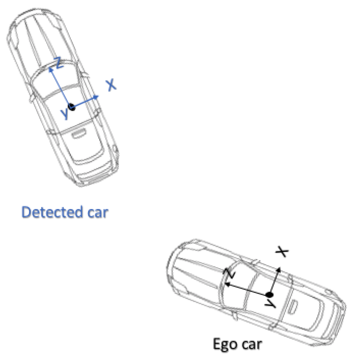 Remotesensing 13 00388 g002