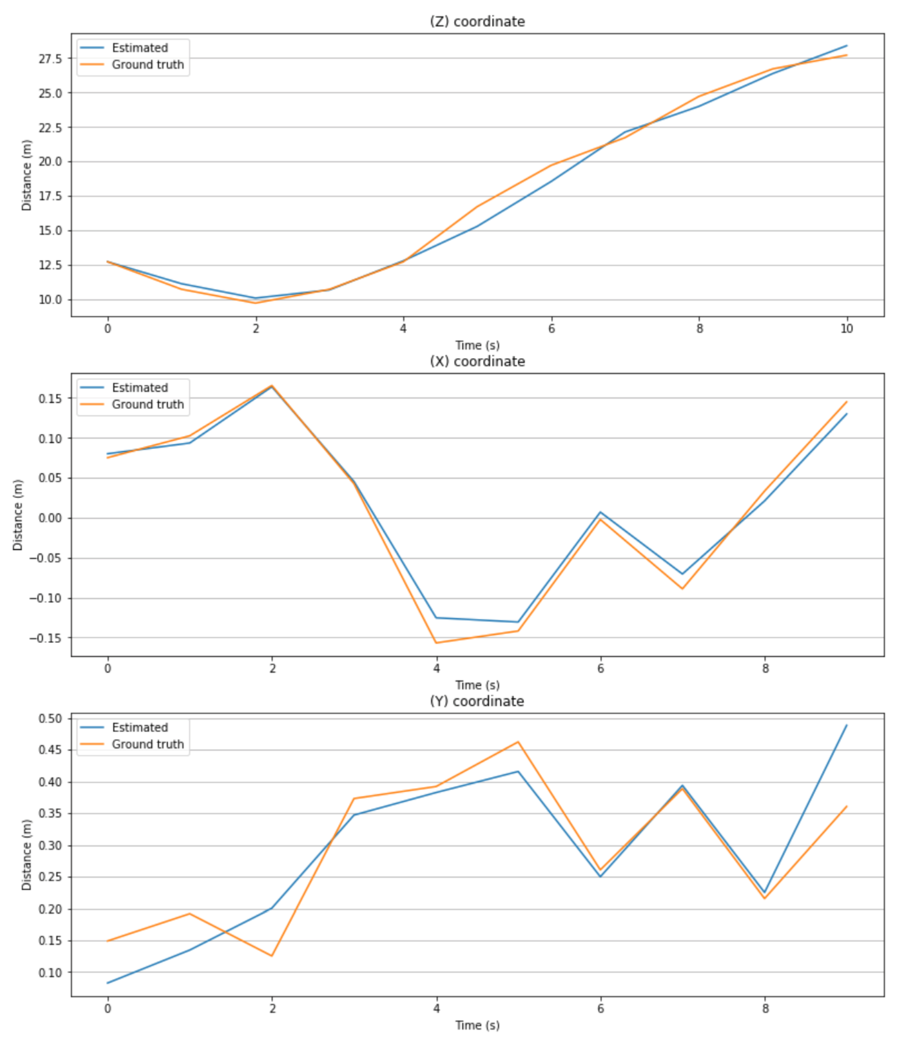 Remotesensing 13 00388 g004