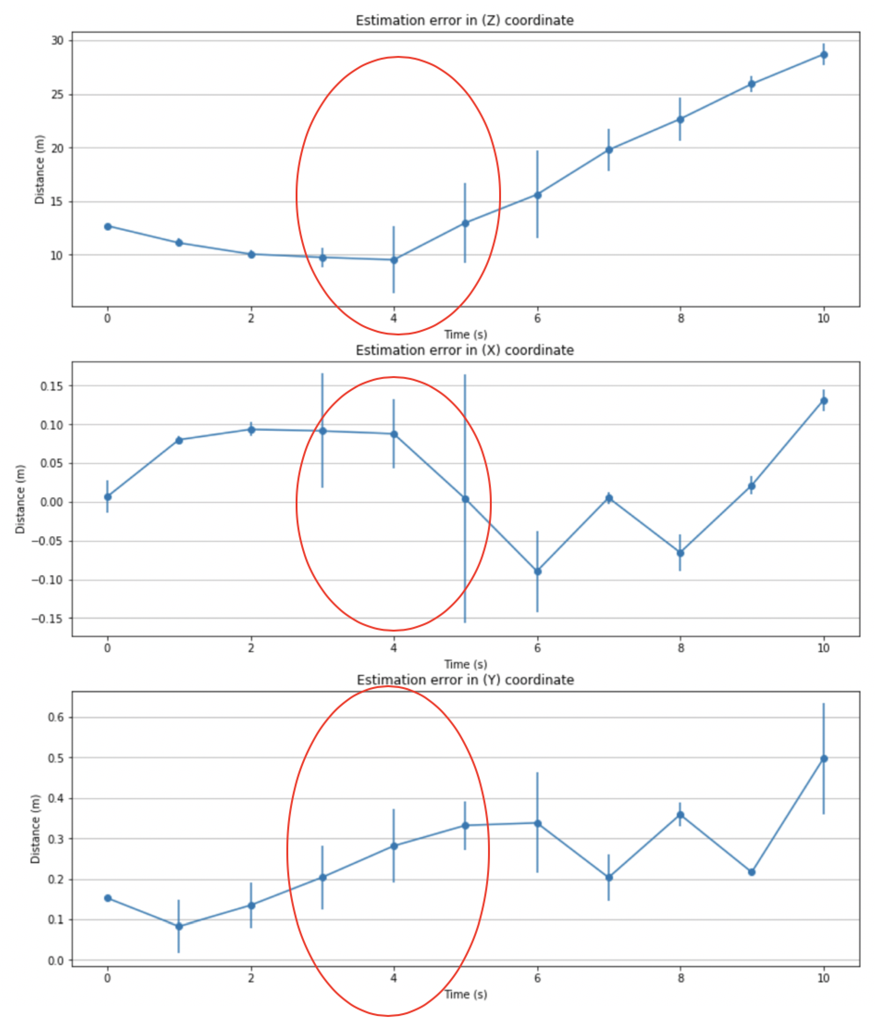 Remotesensing 13 00388 g006