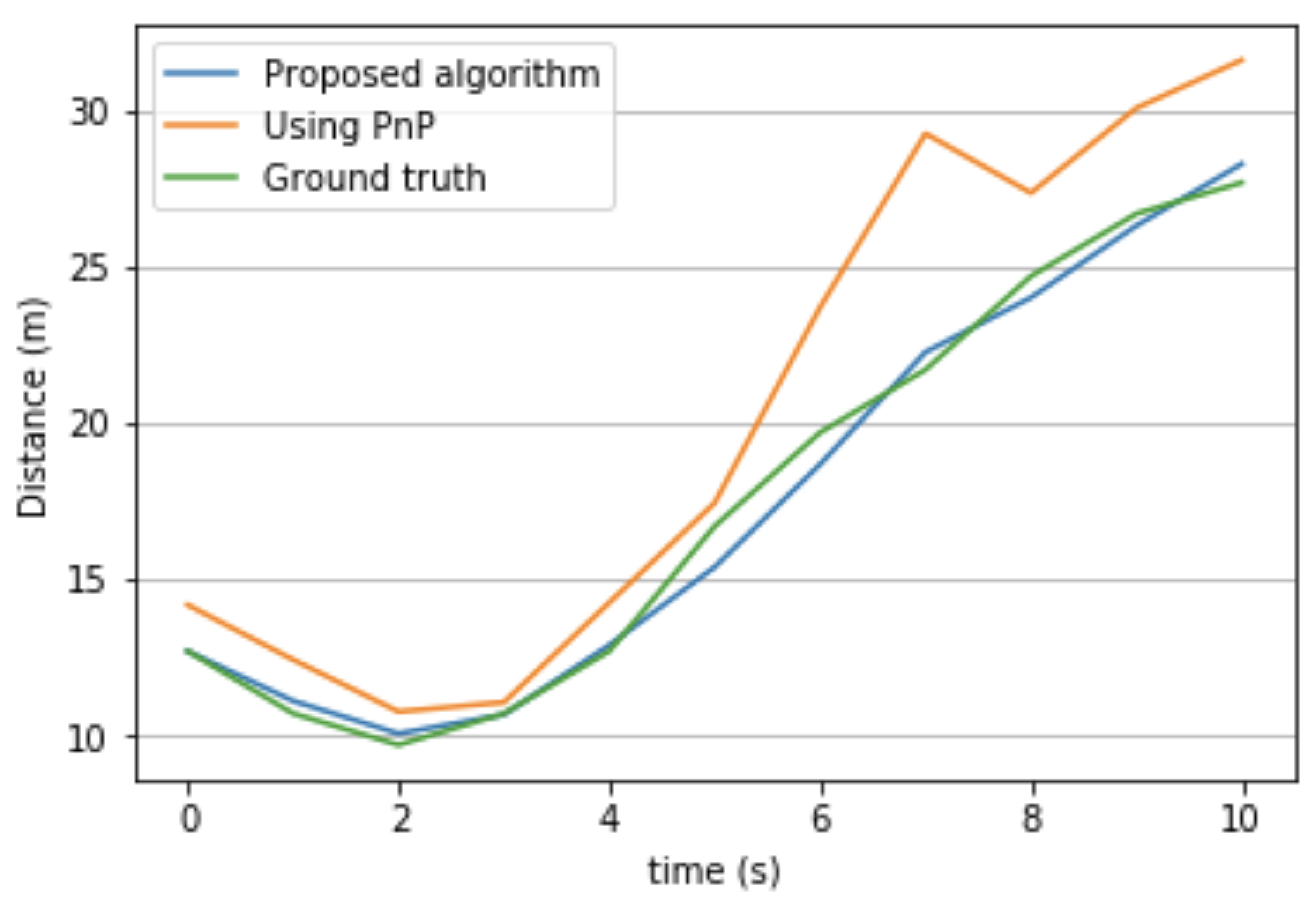 Remotesensing 13 00388 g008