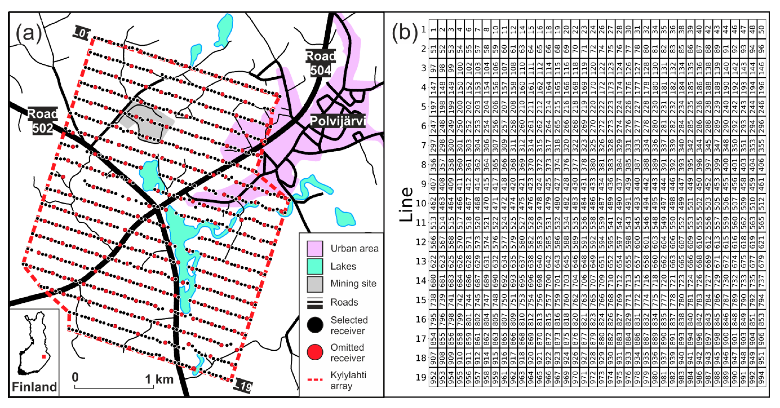Remotesensing 13 00389 g001