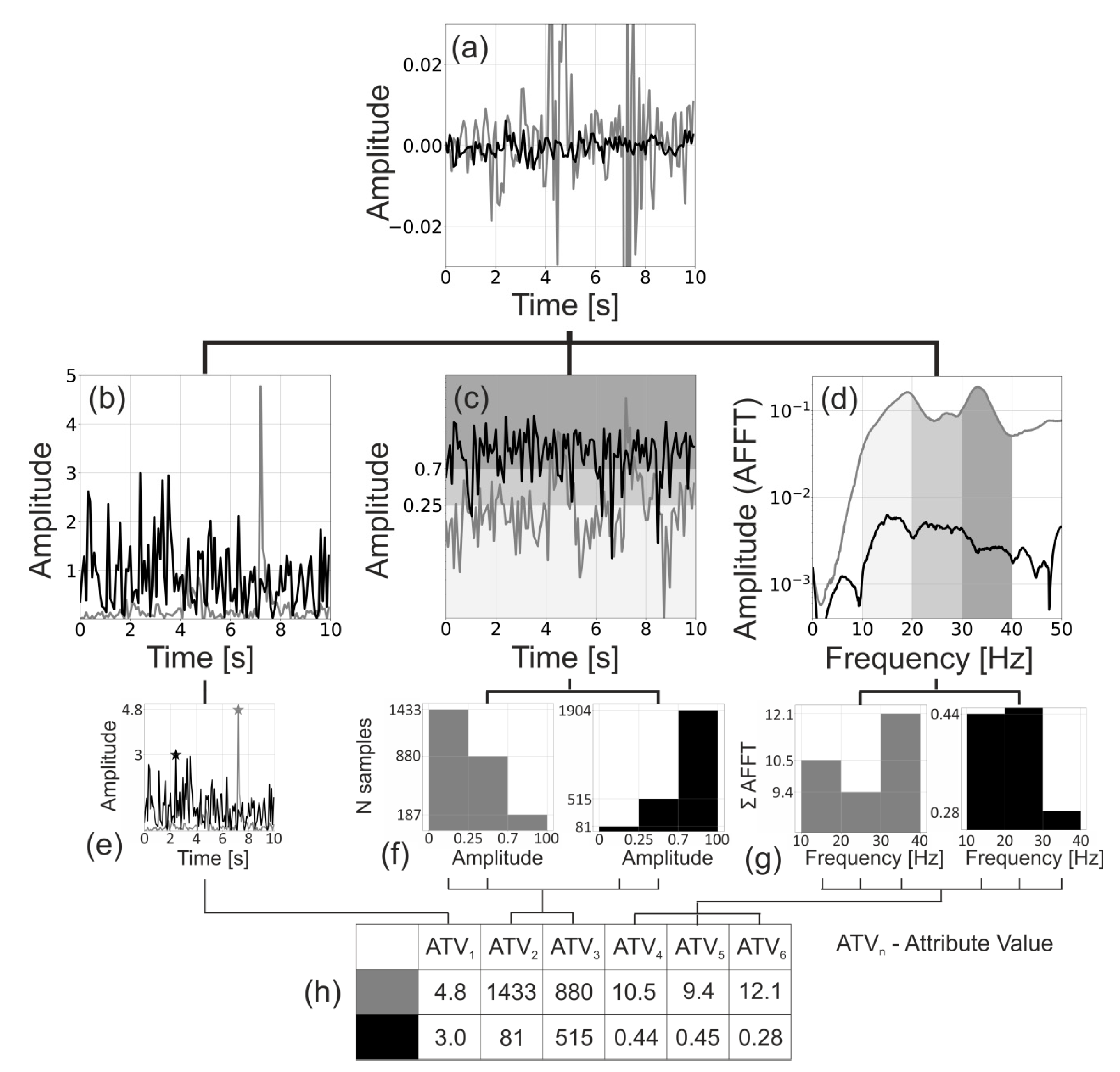 Remotesensing 13 00389 g002