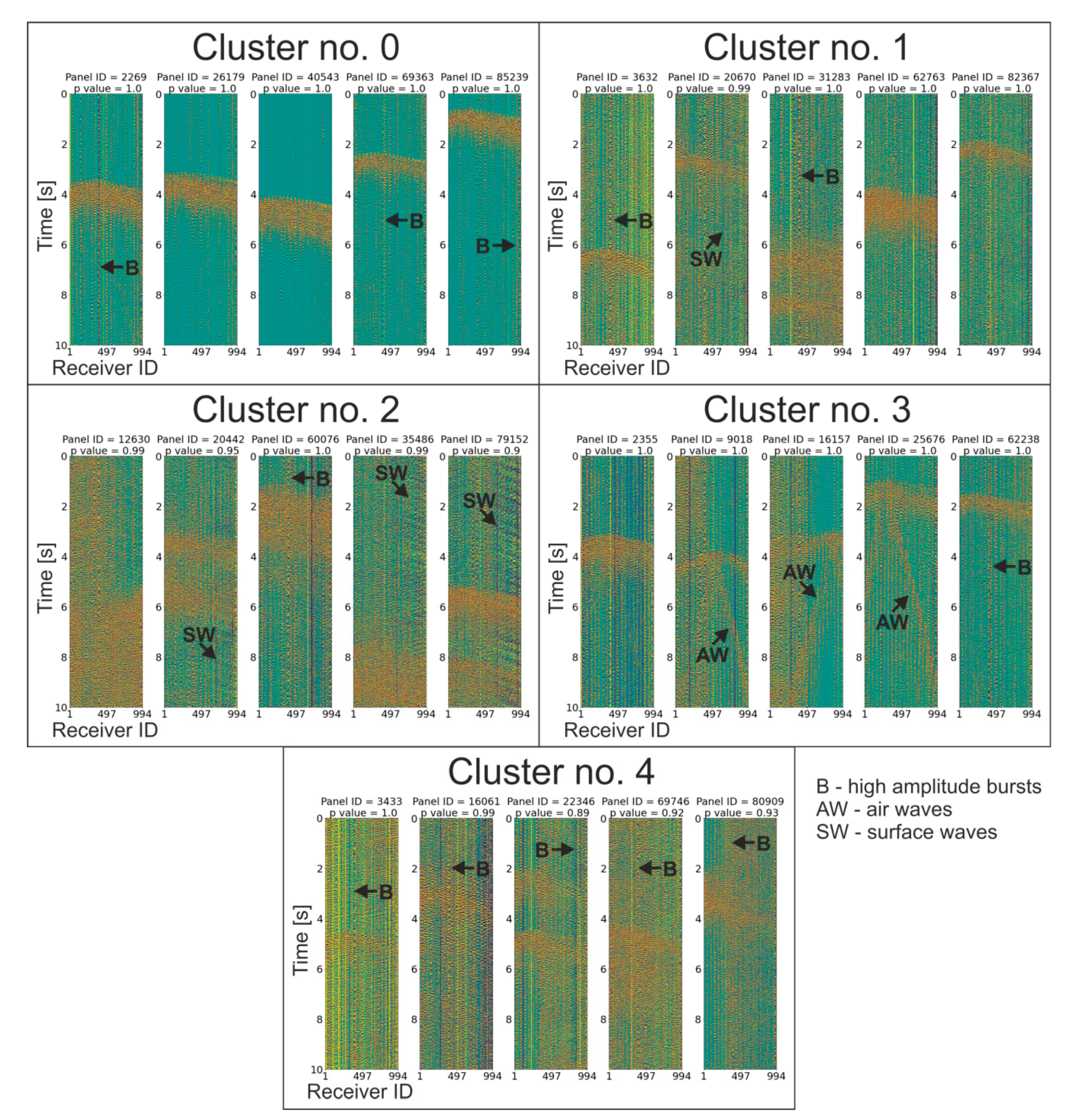 Remotesensing 13 00389 g007