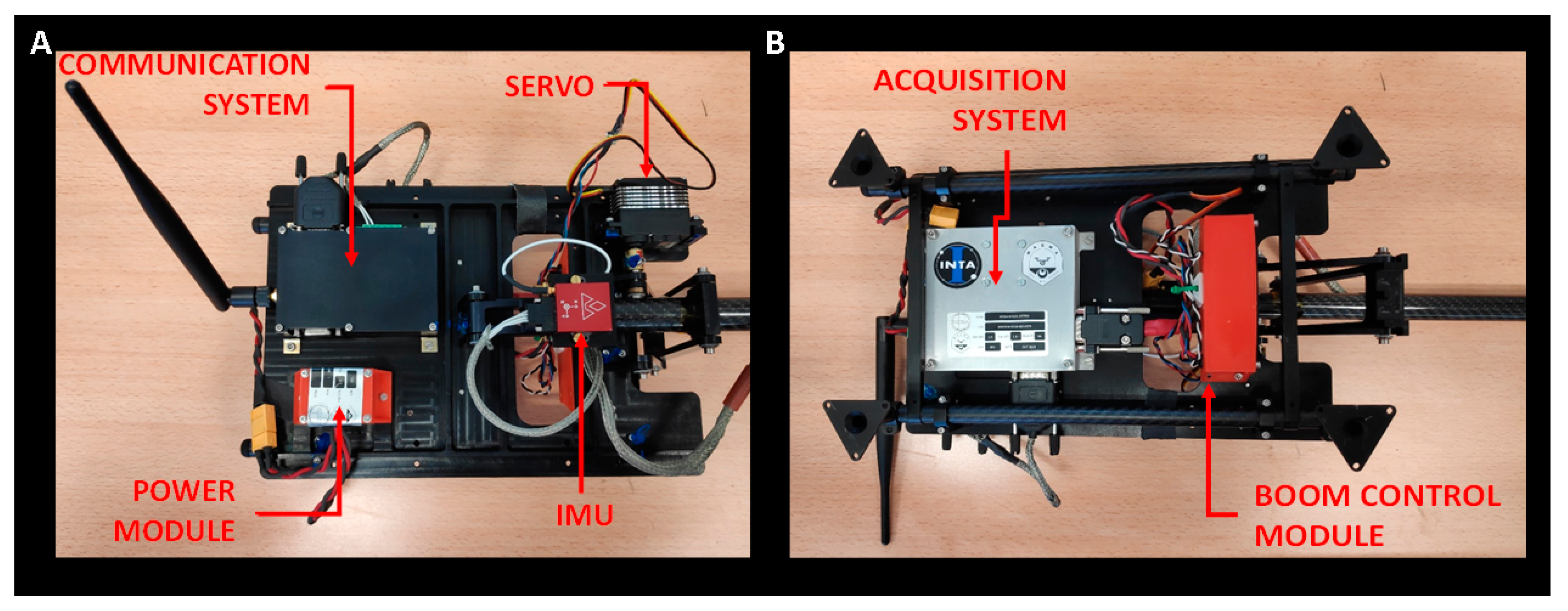 Remotesensing 13 00390 g001