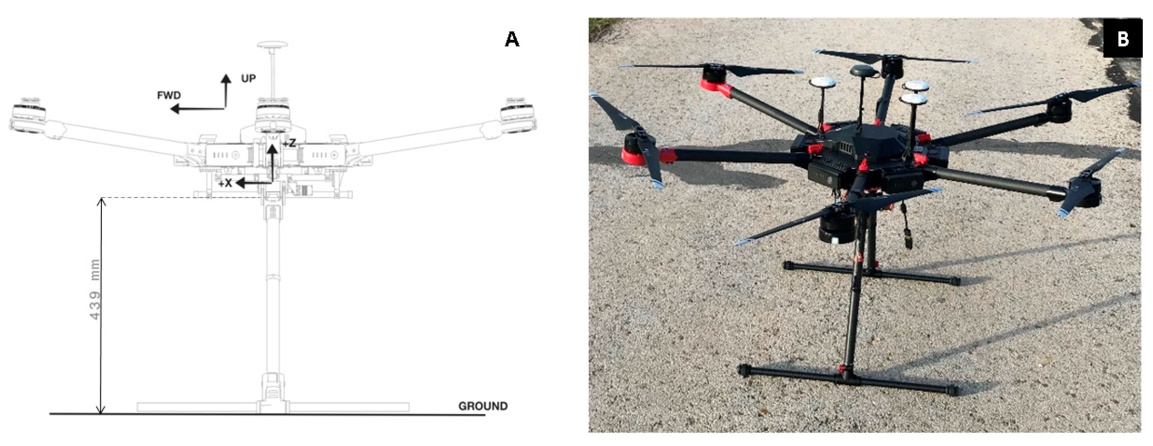 Remotesensing 13 00390 g002