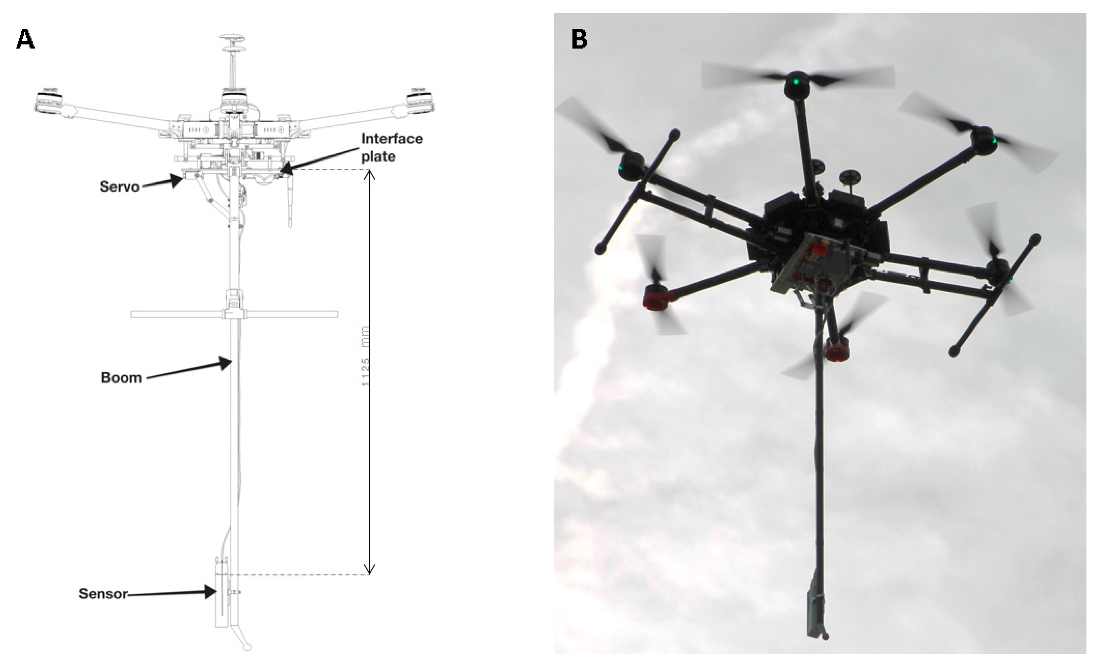 Remotesensing 13 00390 g003