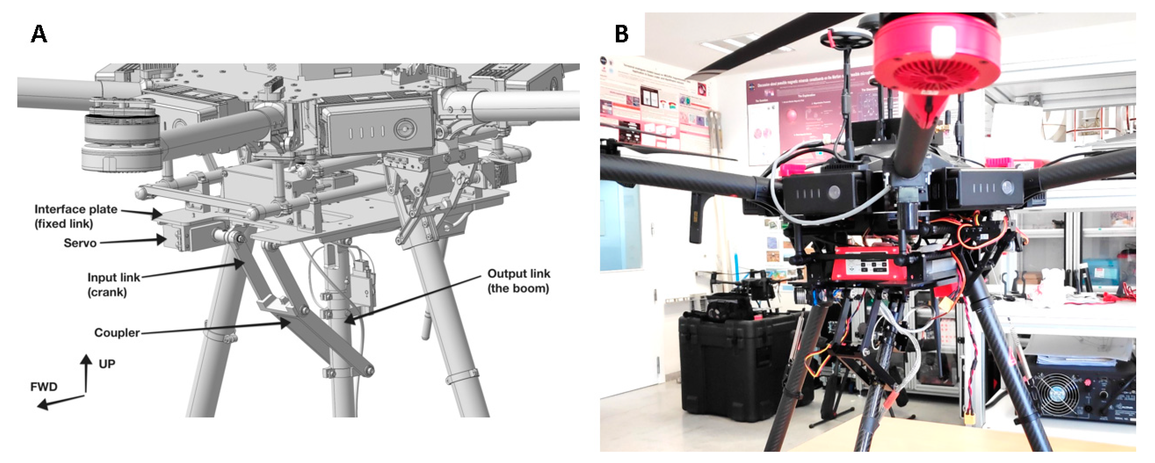 Remotesensing 13 00390 g004