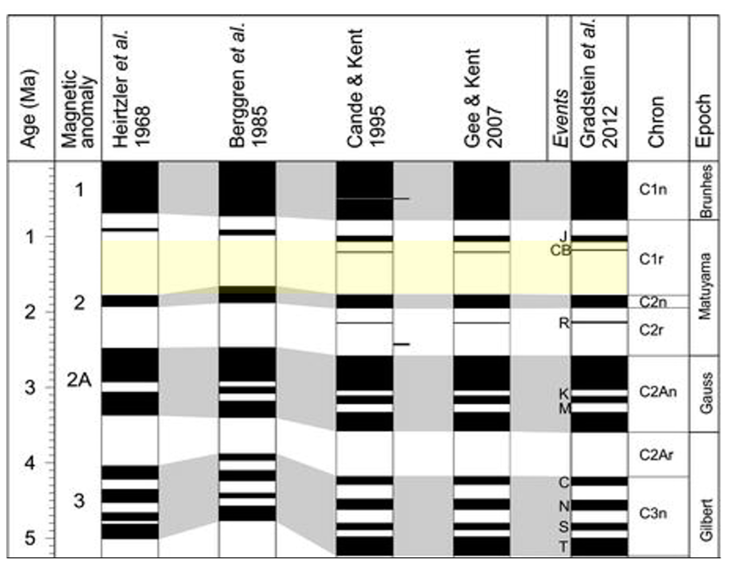 Remotesensing 13 00390 g013
