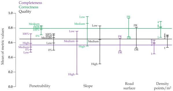 Remotesensing 13 00393 i001 Remotesensing 13 00393 i001