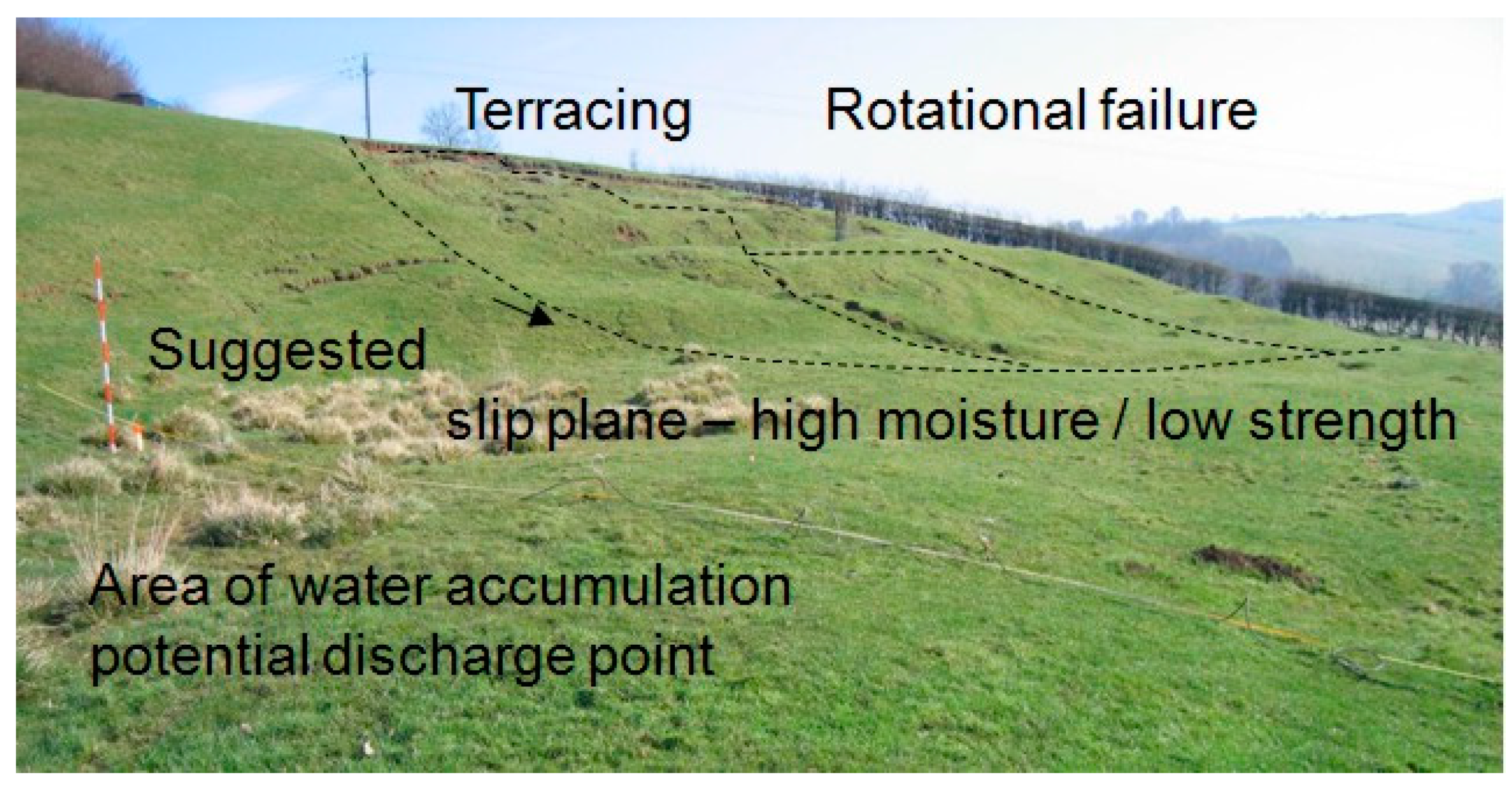 Remotesensing 13 00395 g013