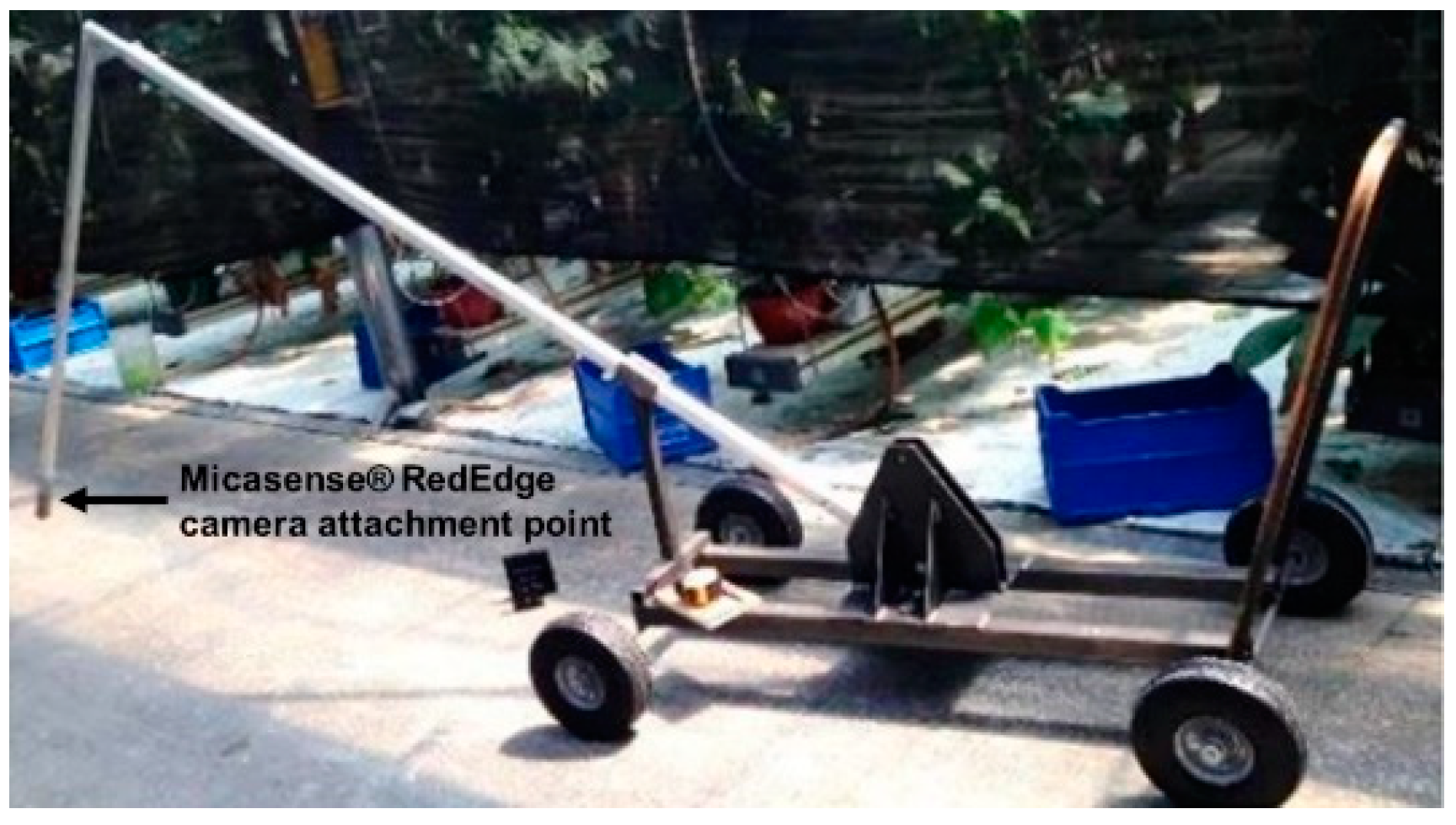 Remotesensing 13 00396 g002