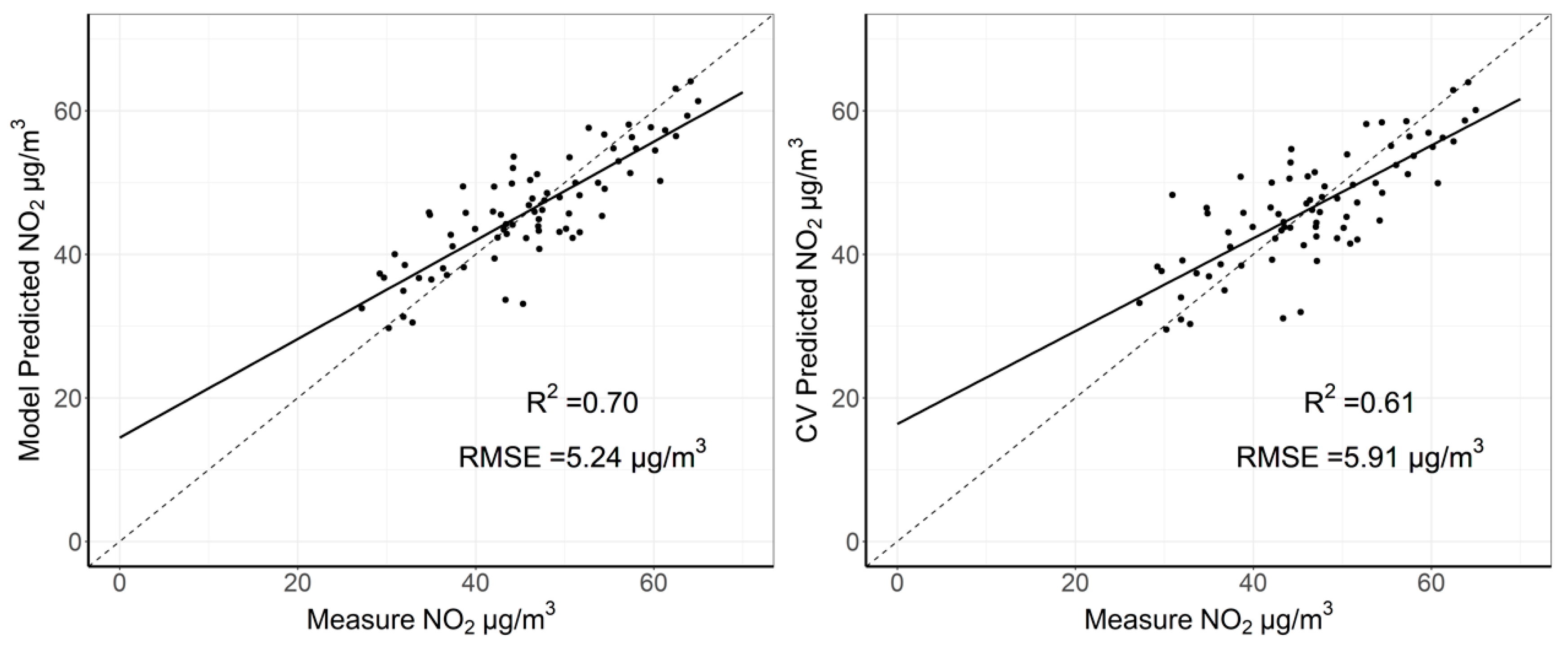 Remotesensing 13 00397 g005